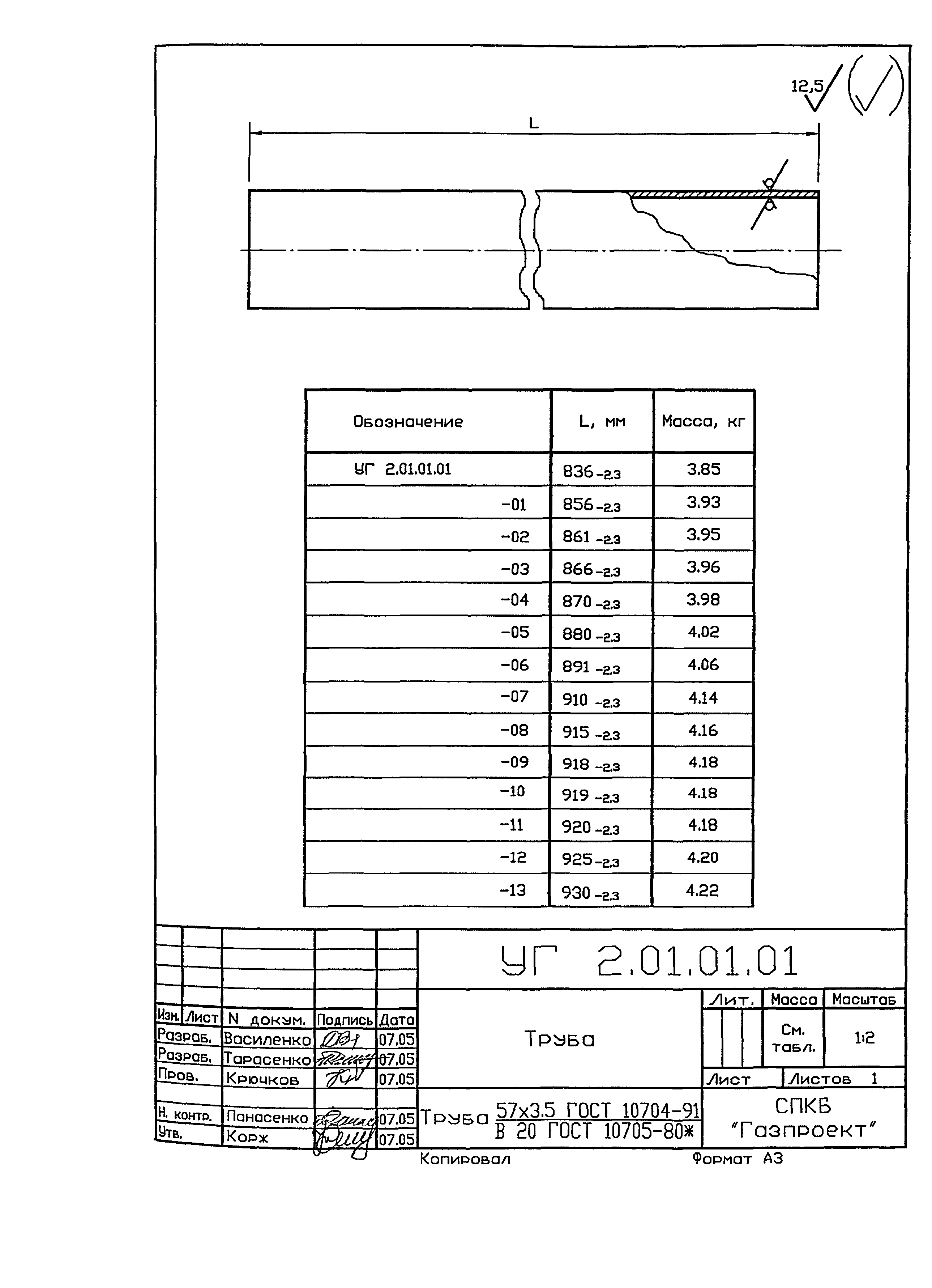 Серия 5.905-25.05