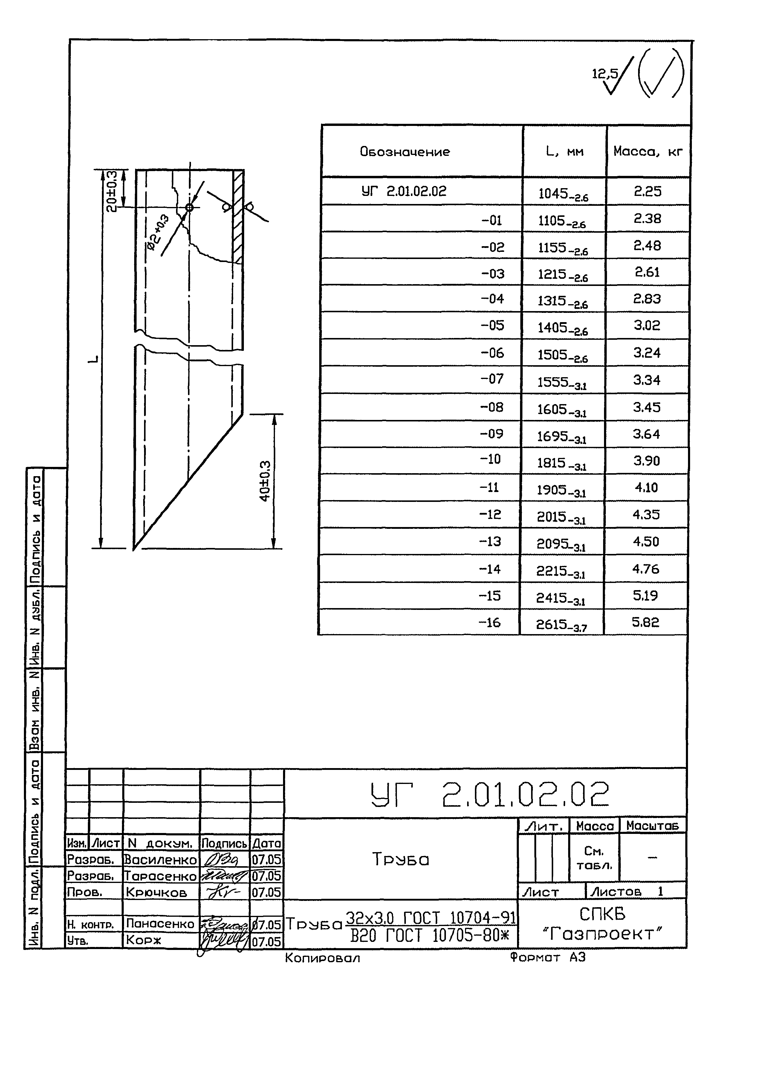 Серия 5.905-25.05