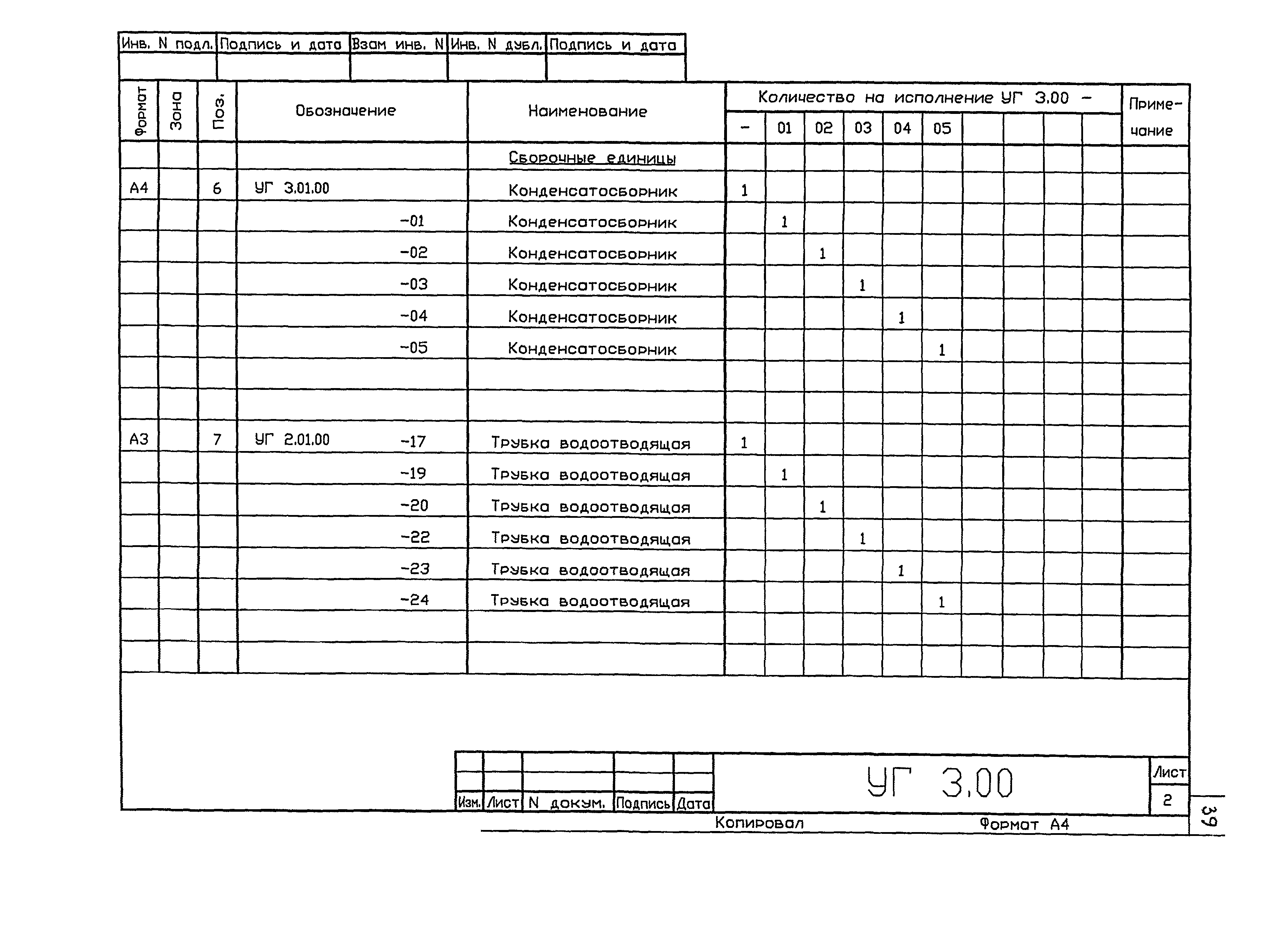 Серия 5.905-25.05