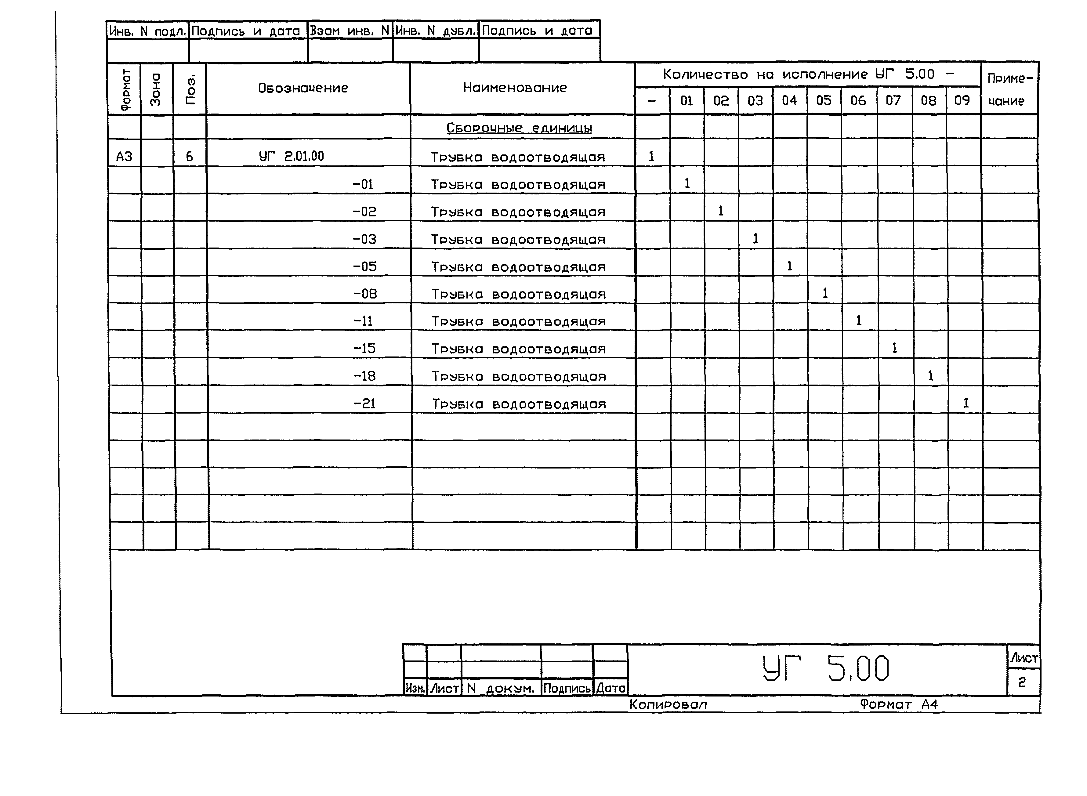 Серия 5.905-25.05