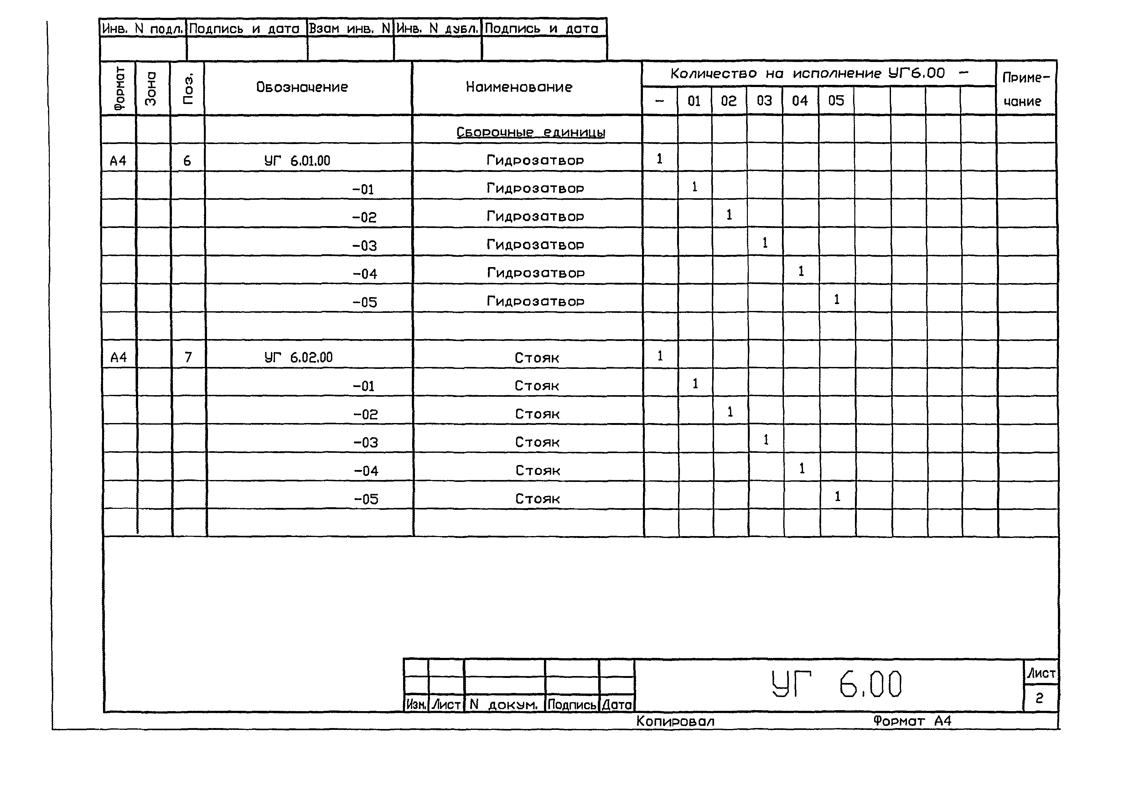 Серия 5.905-25.05