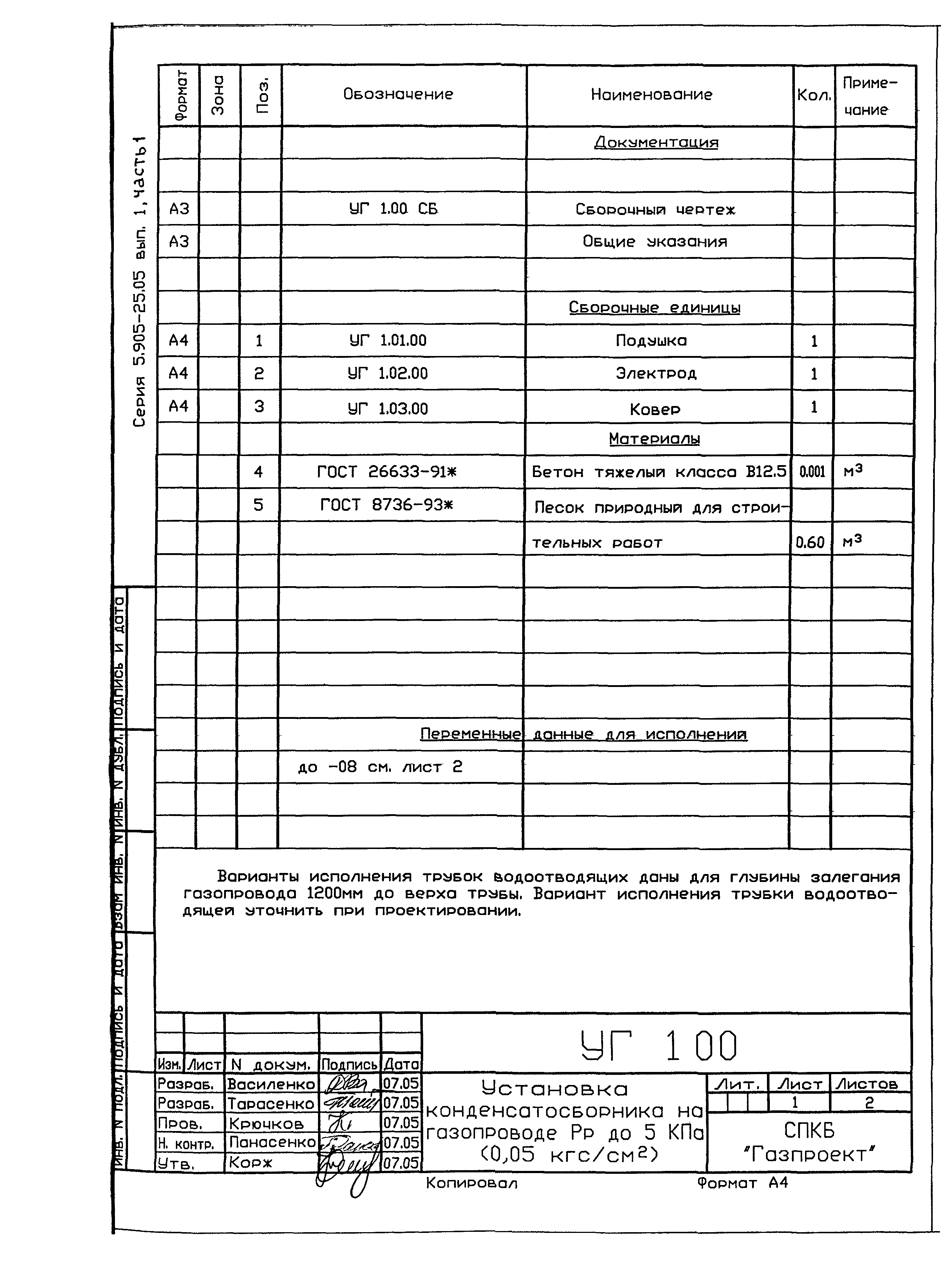 Серия 5.905-25.05