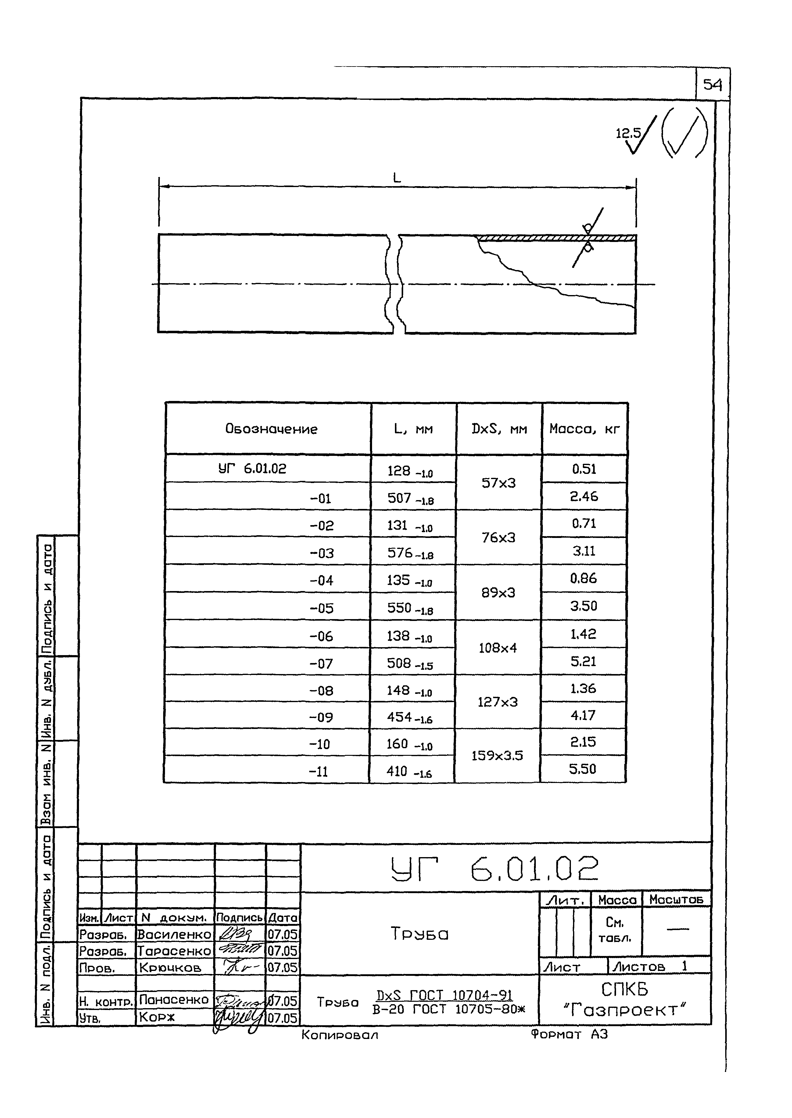 Серия 5.905-25.05