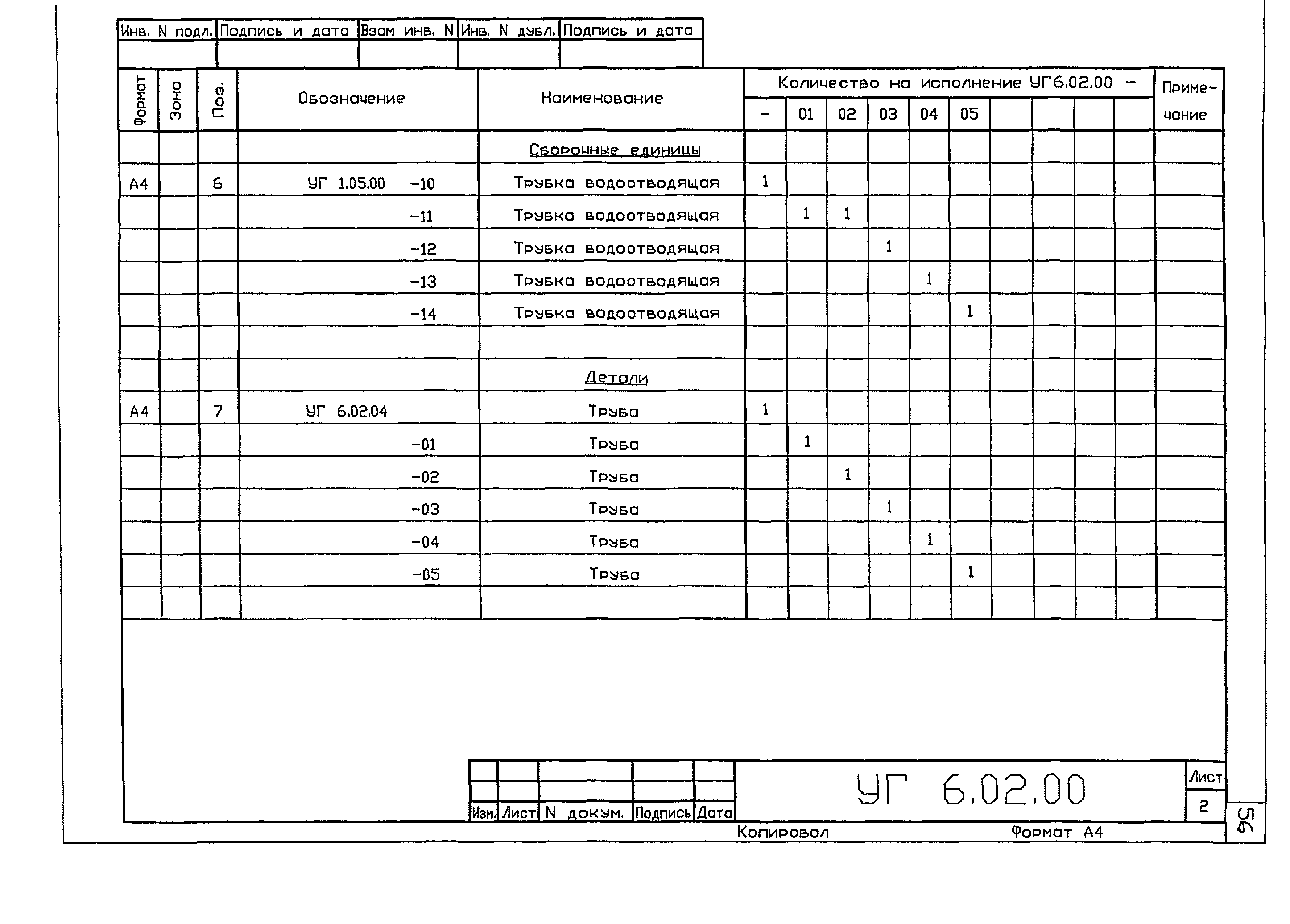 Серия 5.905-25.05