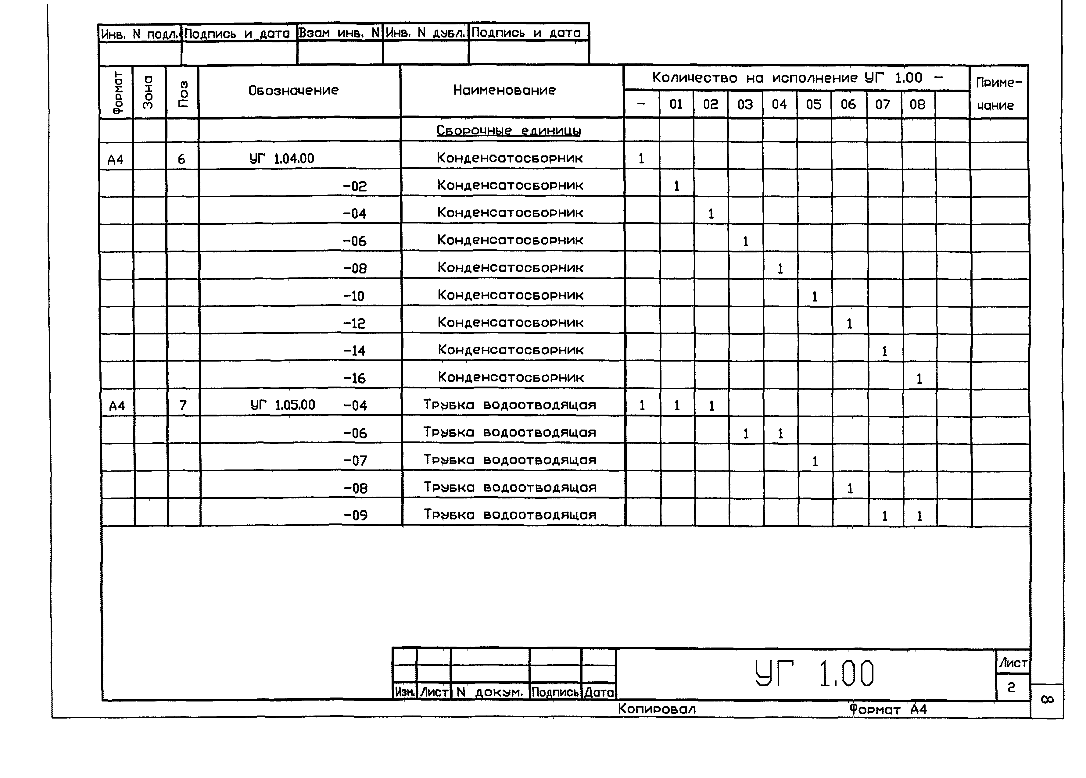 Серия 5.905-25.05