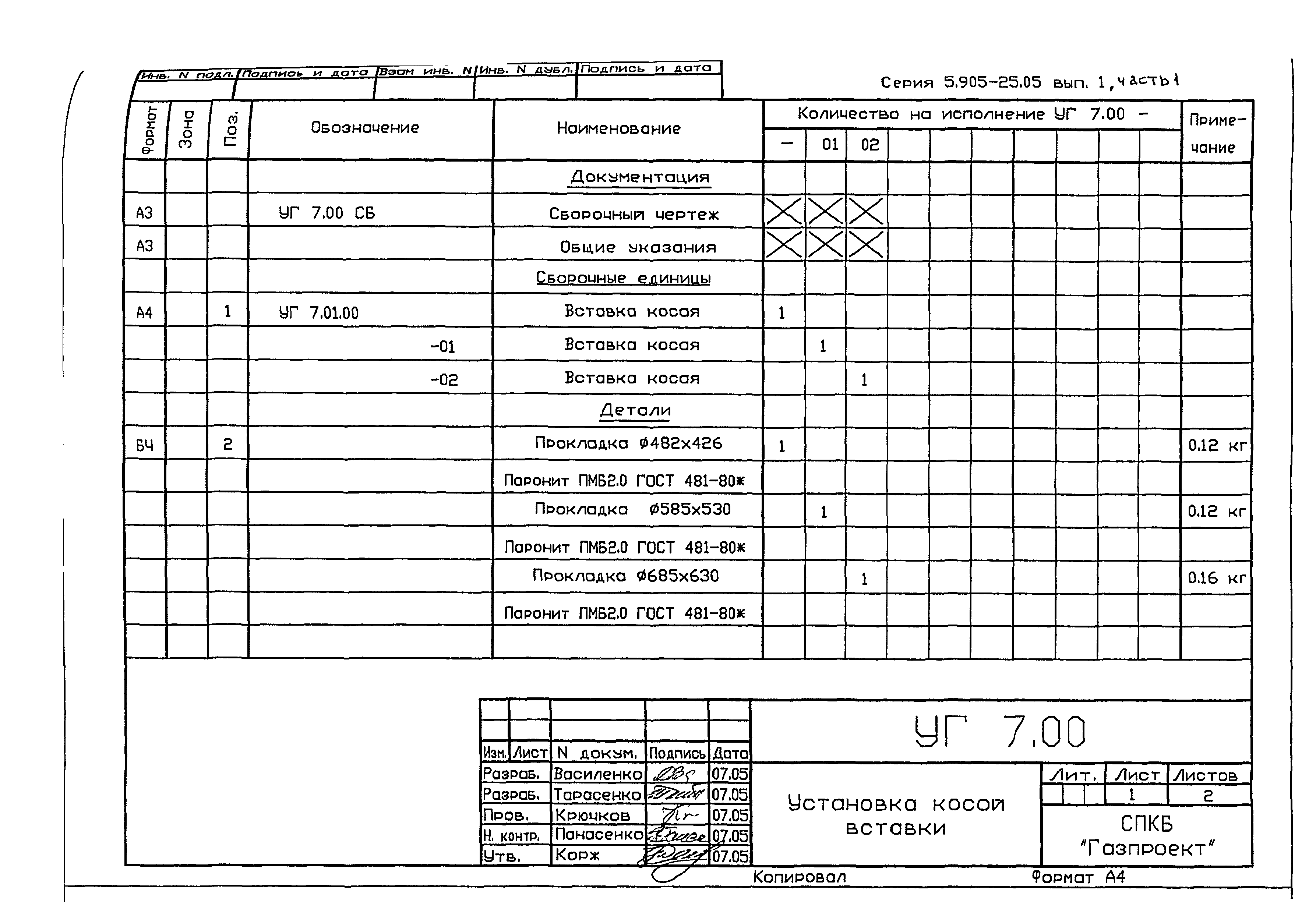 Серия 5.905-25.05