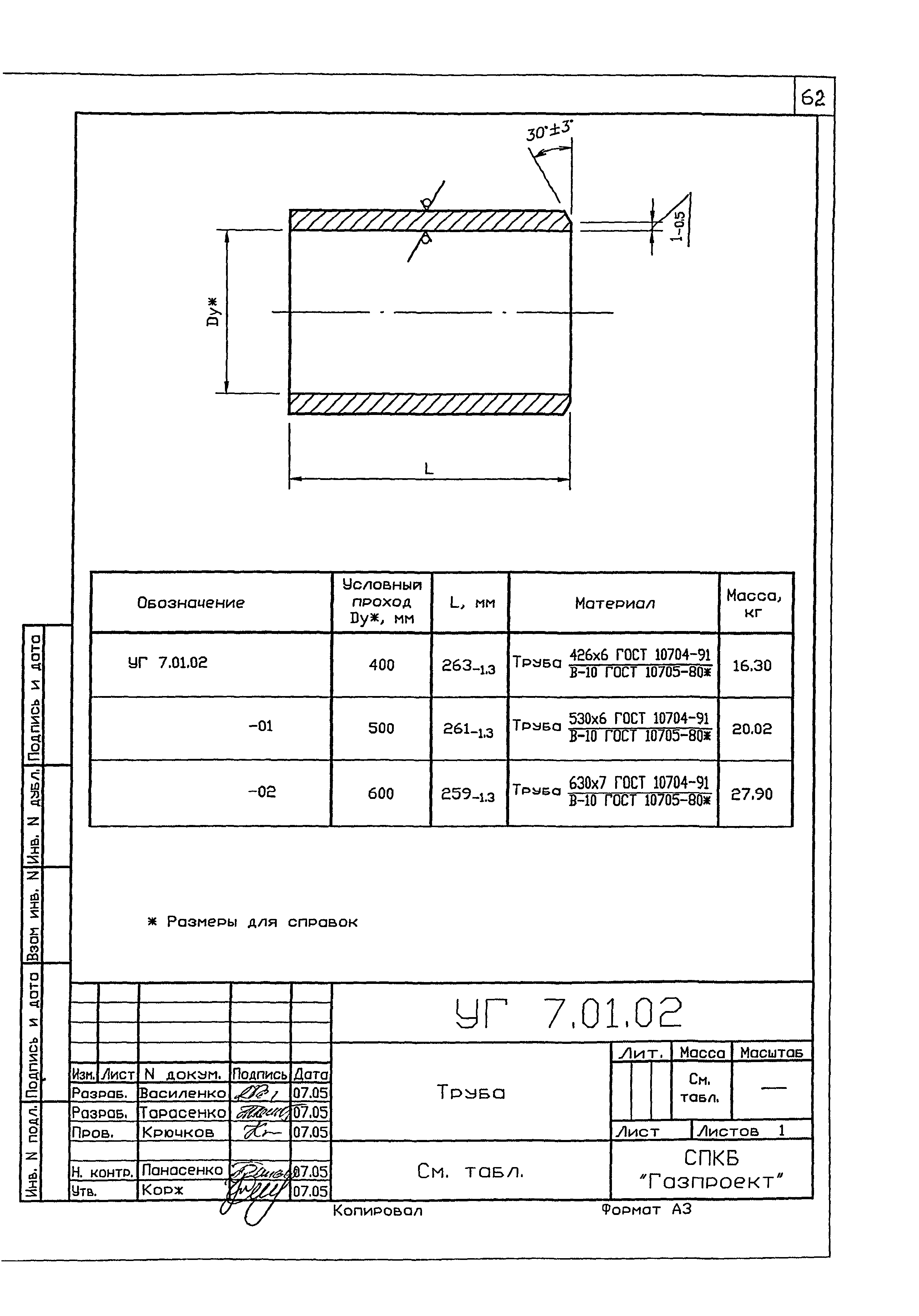 Серия 5.905-25.05