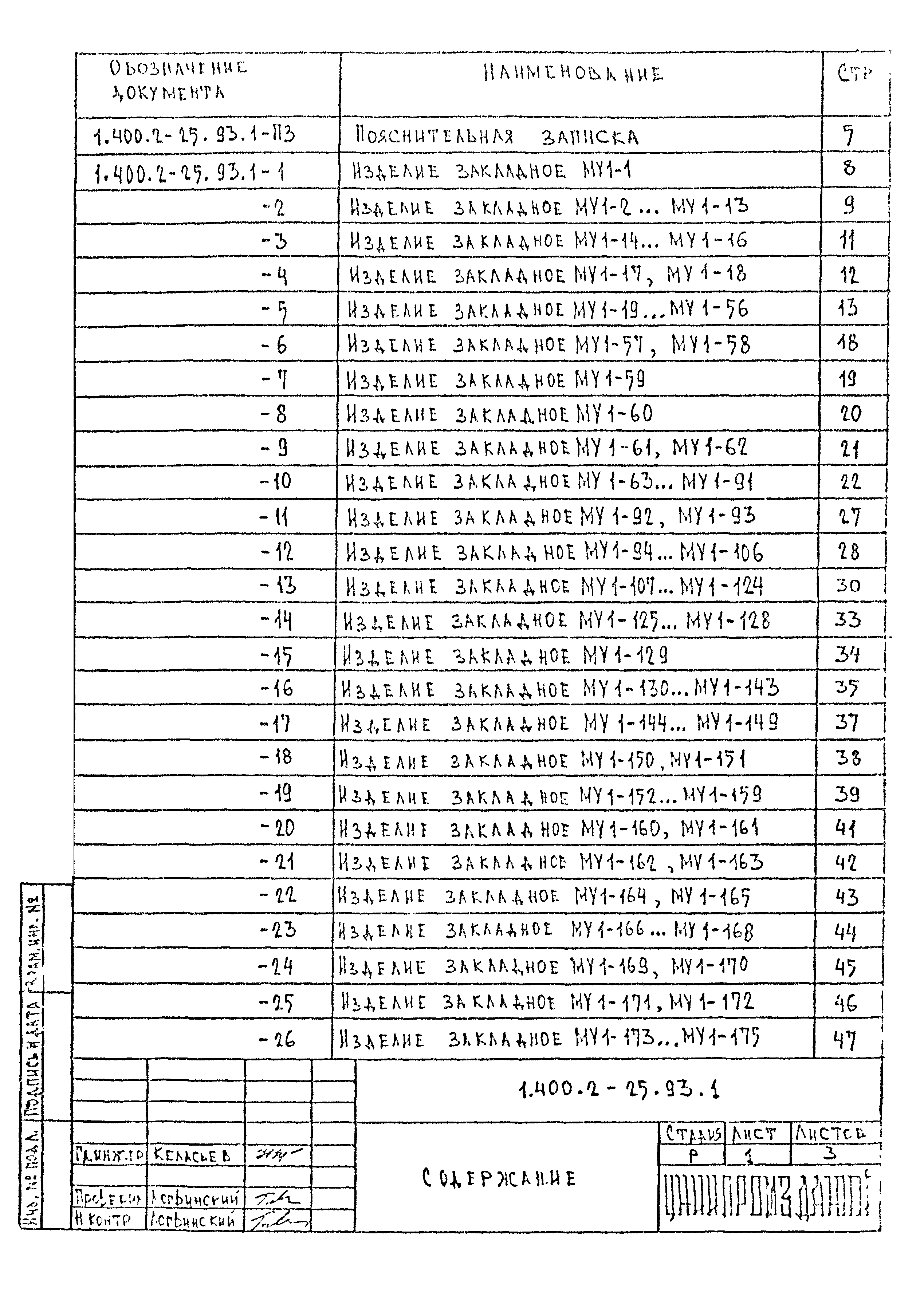 Серия 1.400.2-25.93