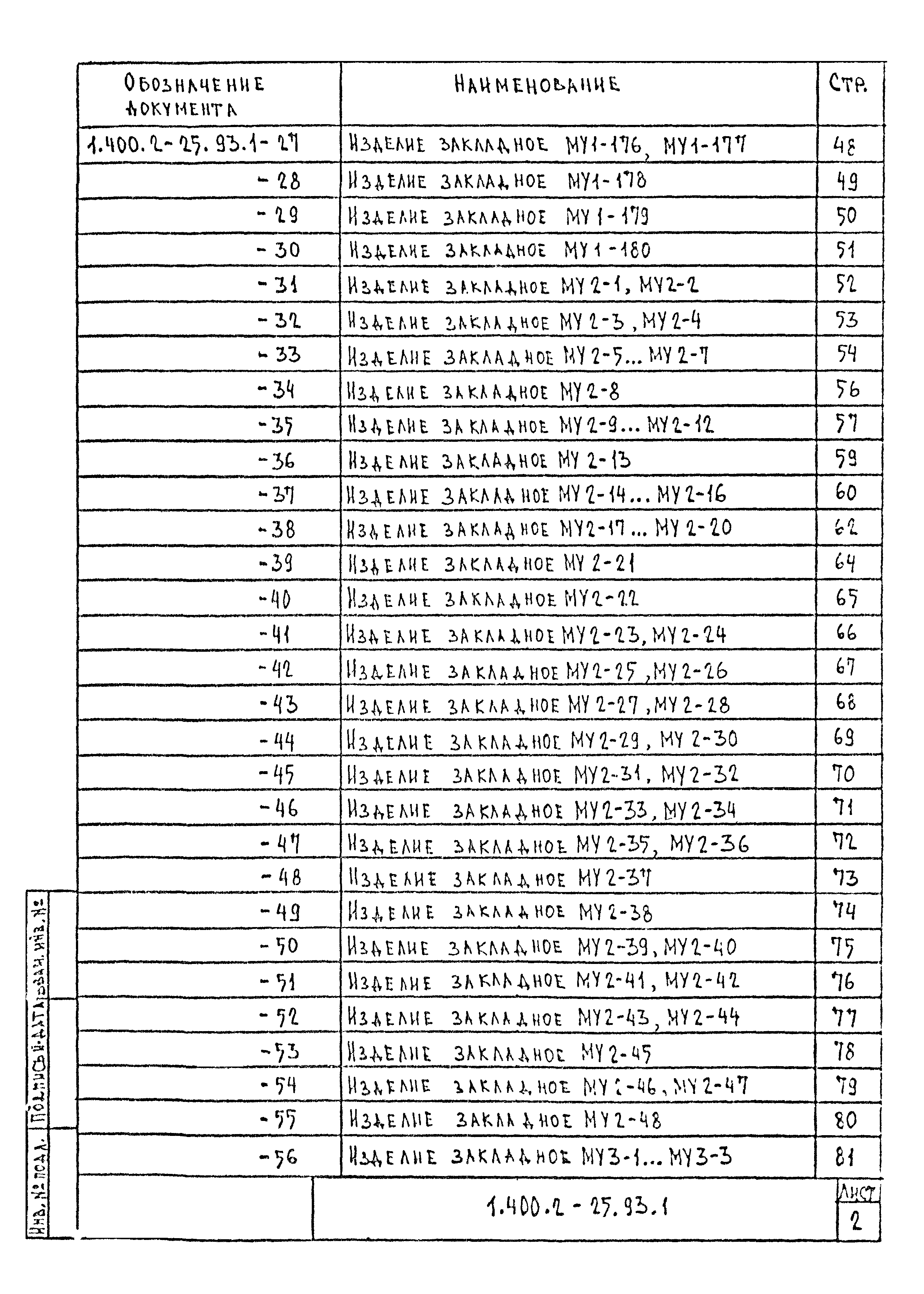 Серия 1.400.2-25.93