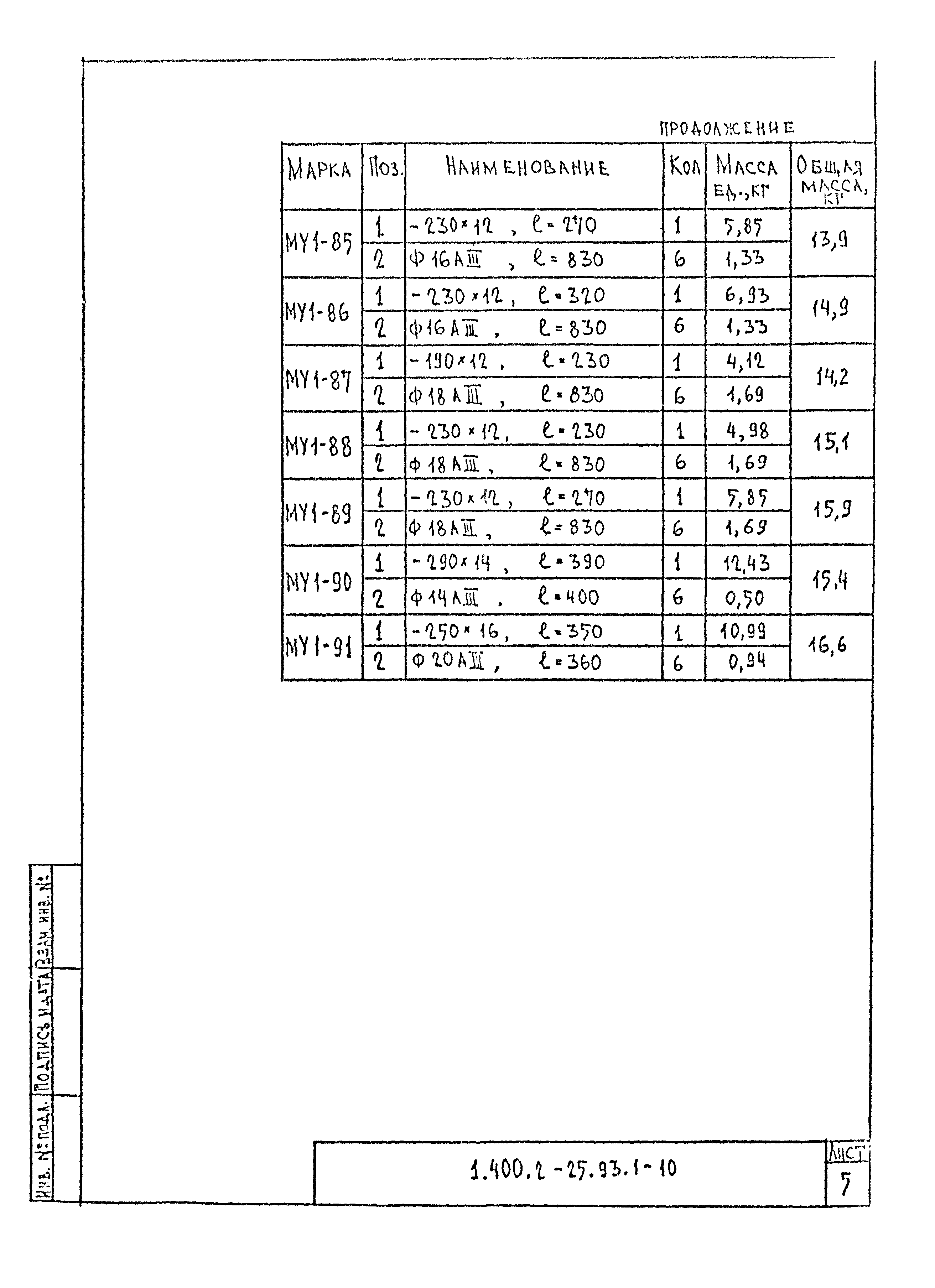 Серия 1.400.2-25.93