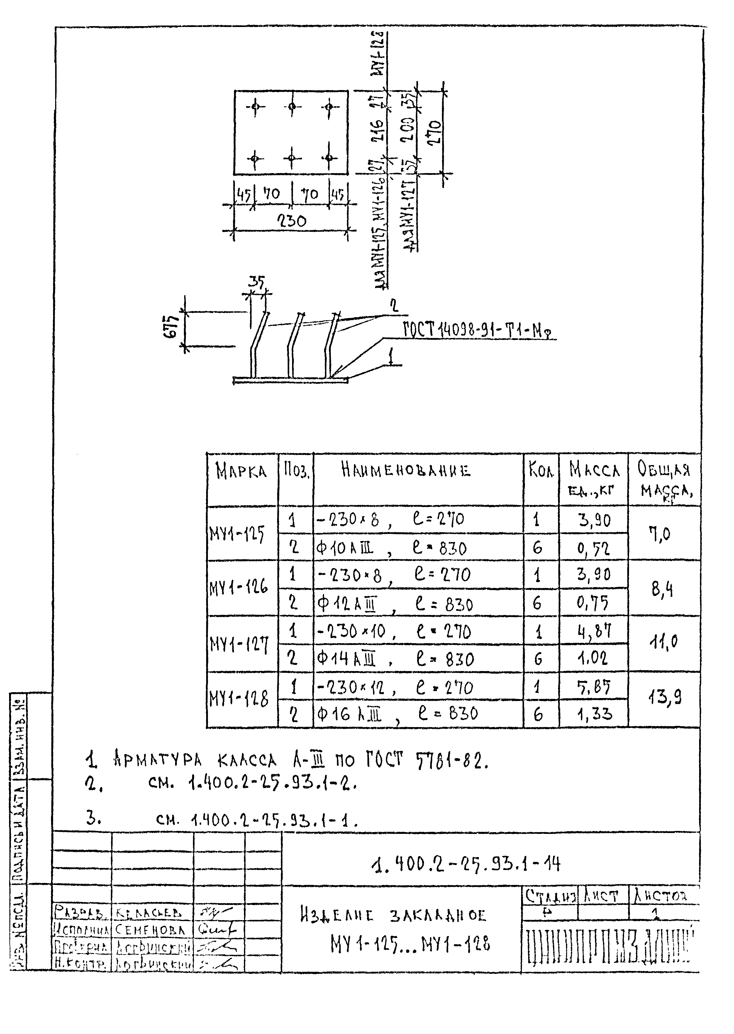 Серия 1.400.2-25.93