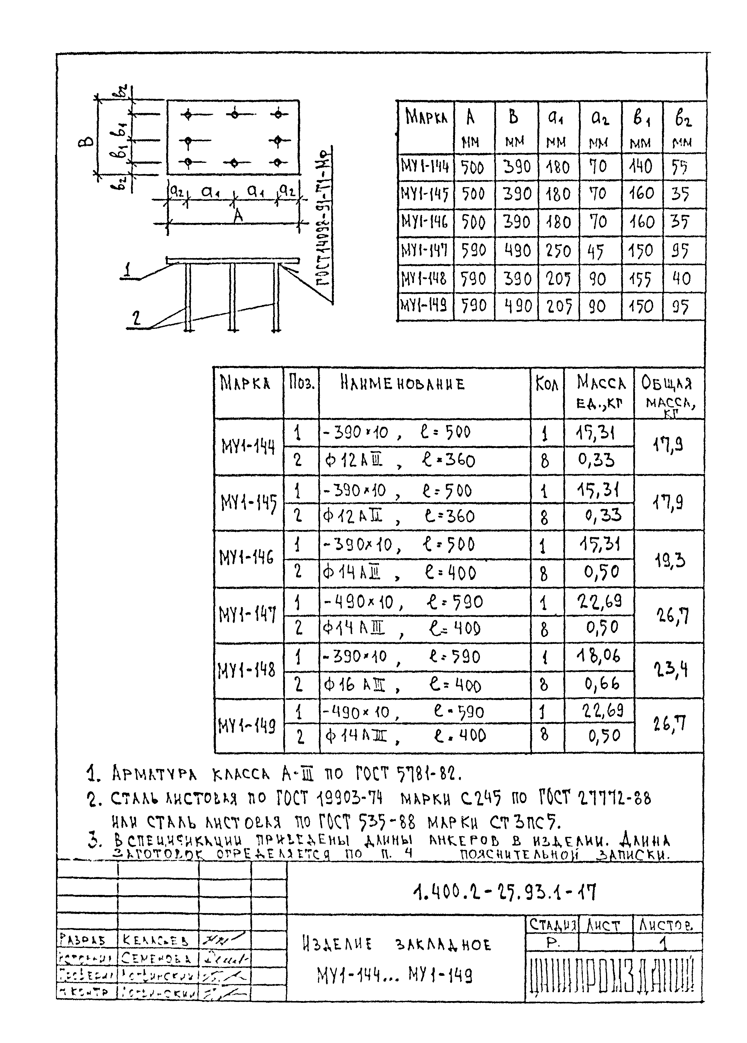 Серия 1.400.2-25.93