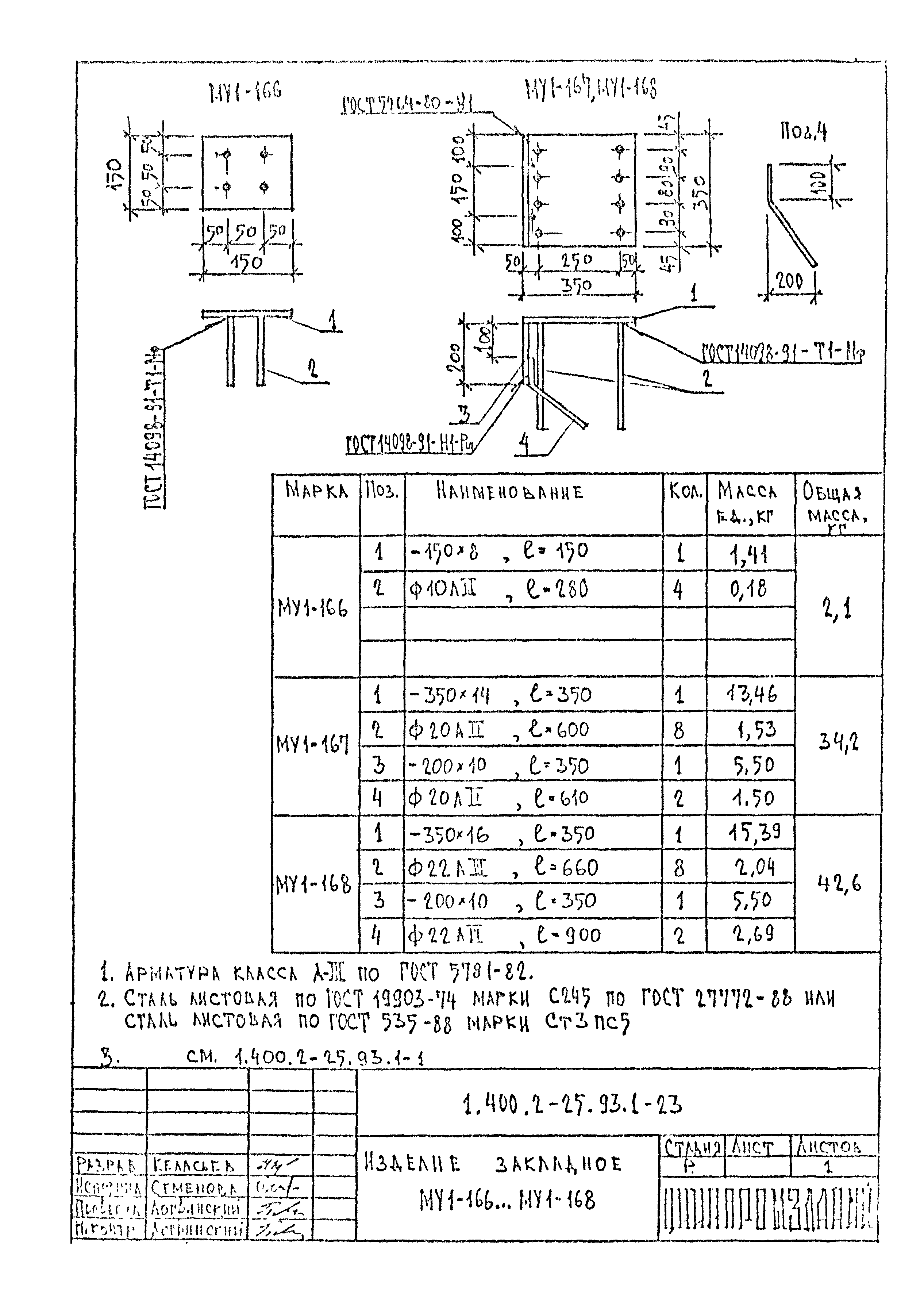 Серия 1.400.2-25.93