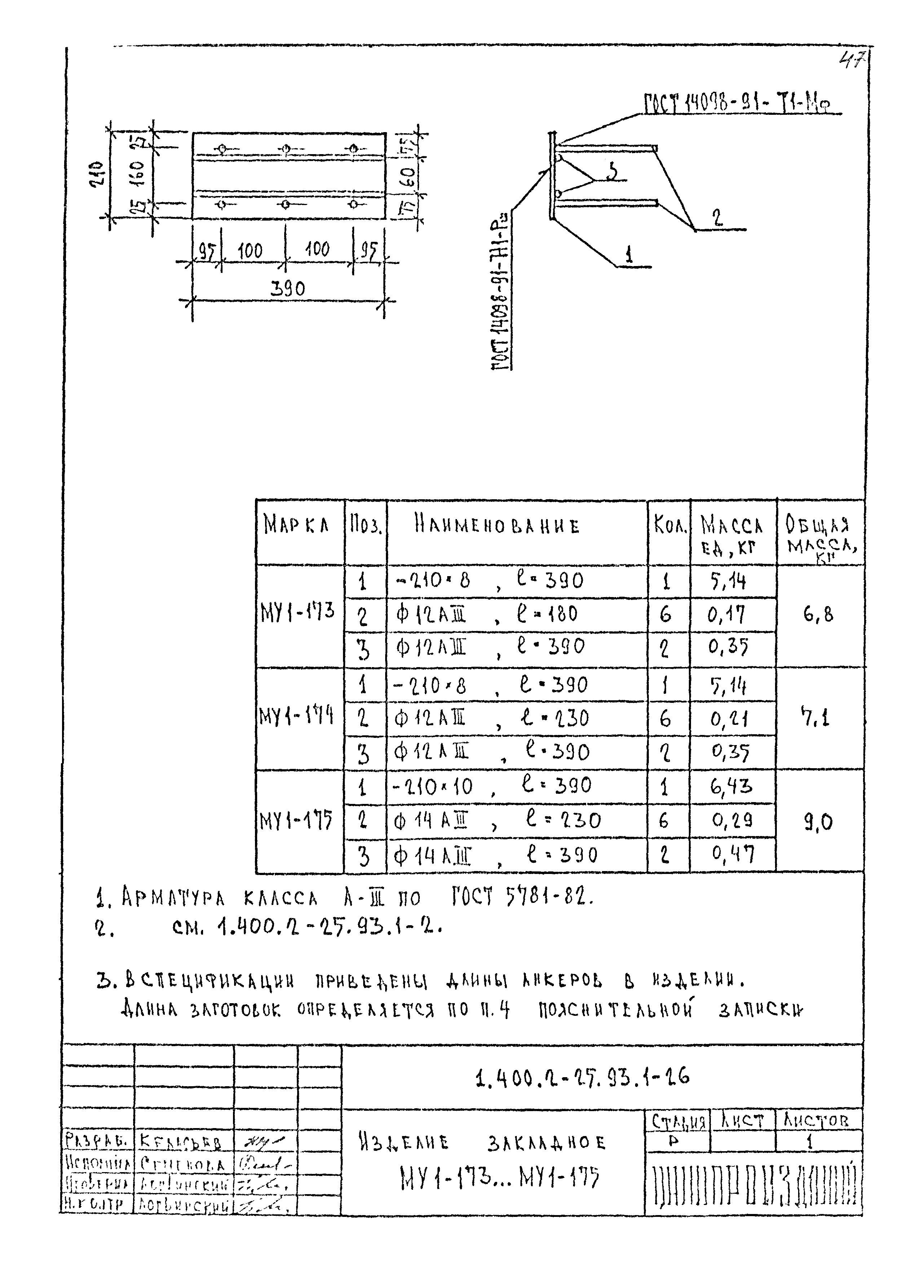 Серия 1.400.2-25.93