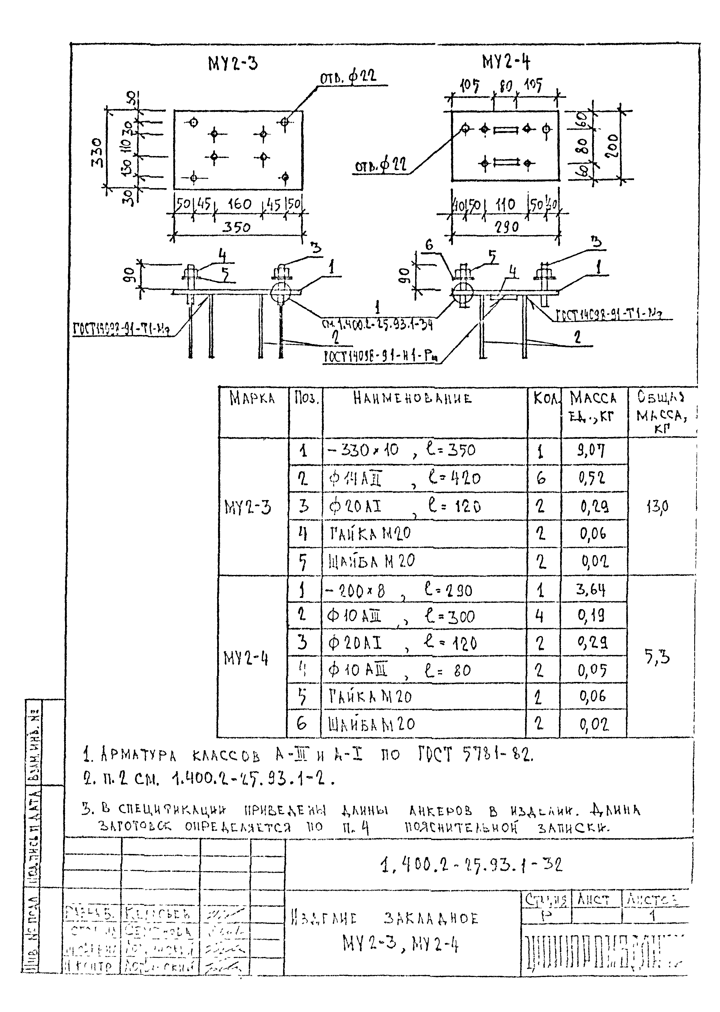 Серия 1.400.2-25.93