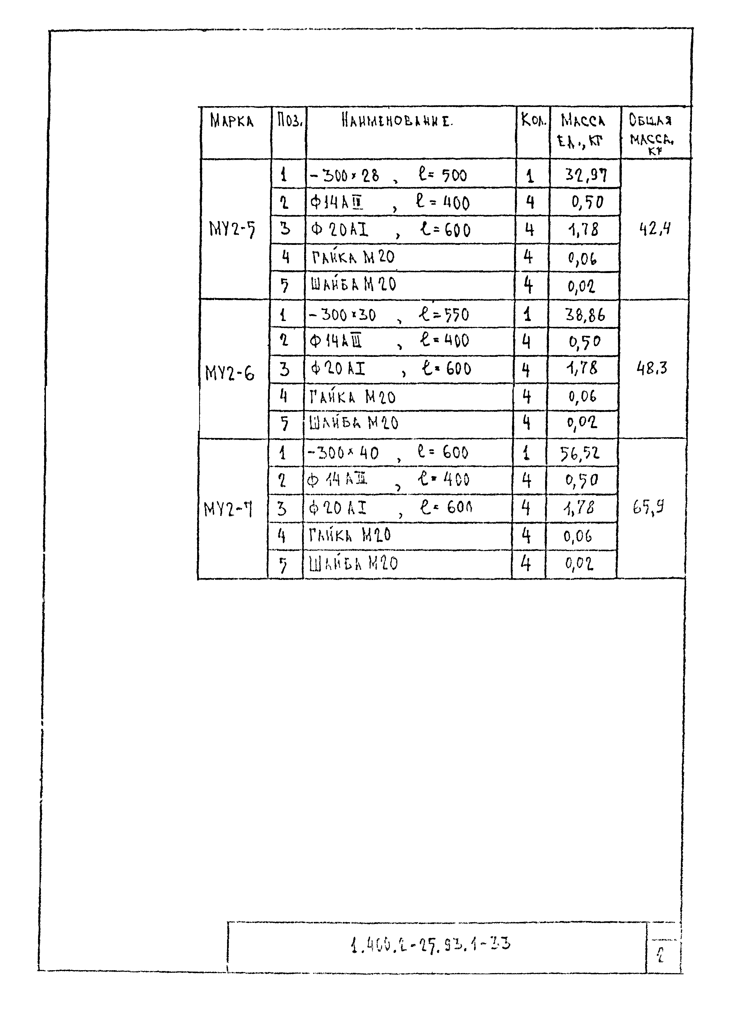 Серия 1.400.2-25.93