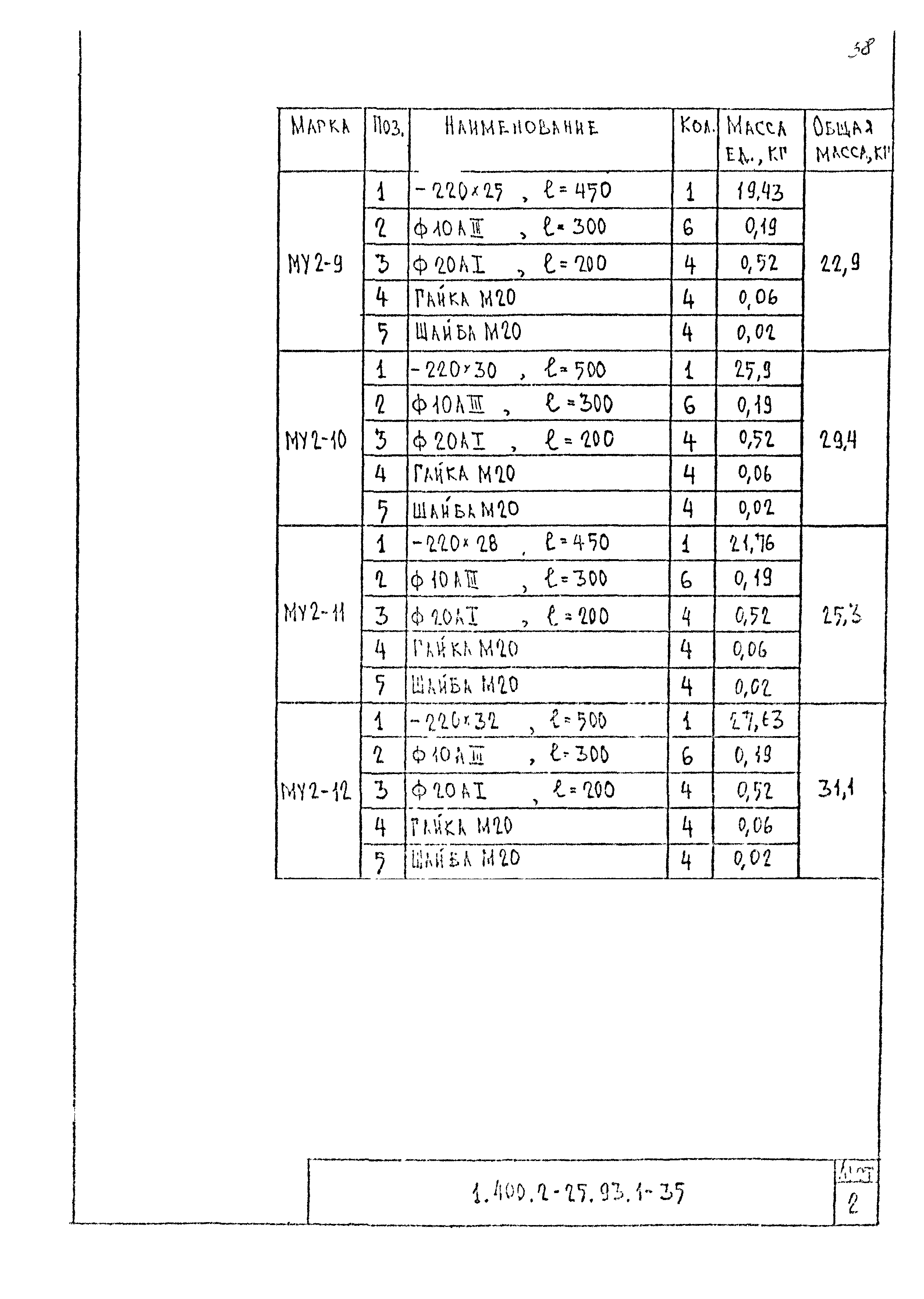 Серия 1.400.2-25.93