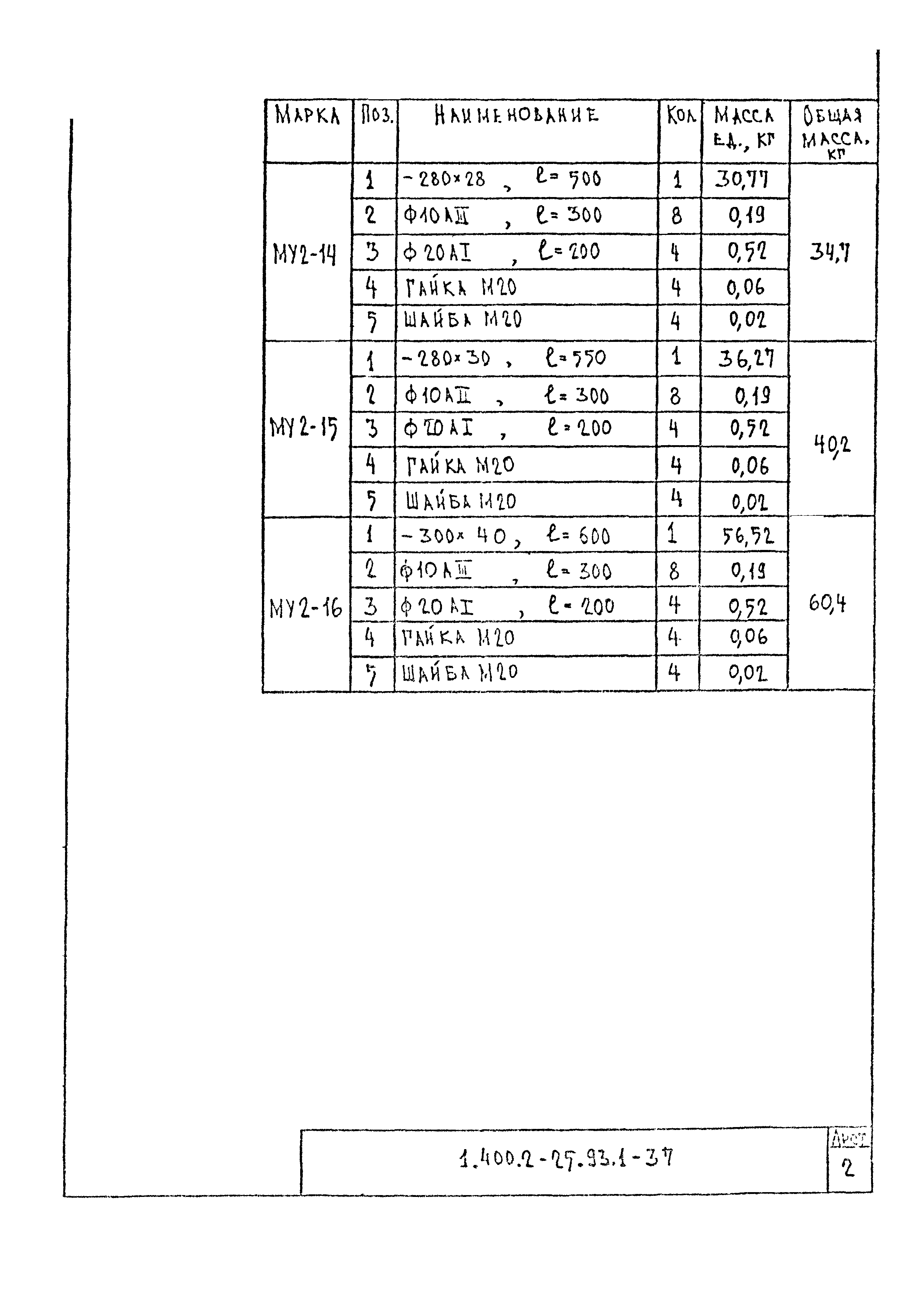 Серия 1.400.2-25.93