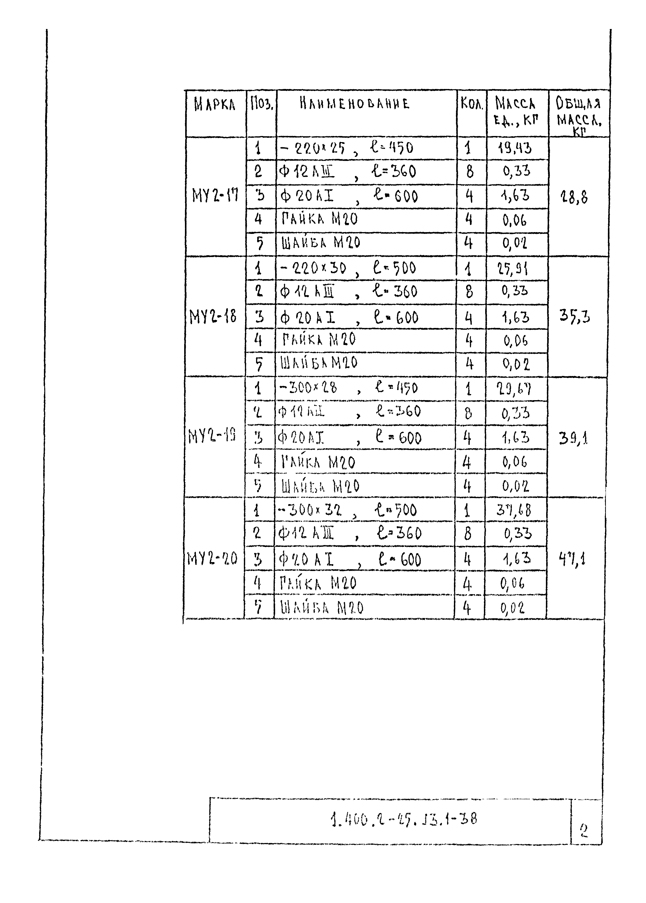 Серия 1.400.2-25.93