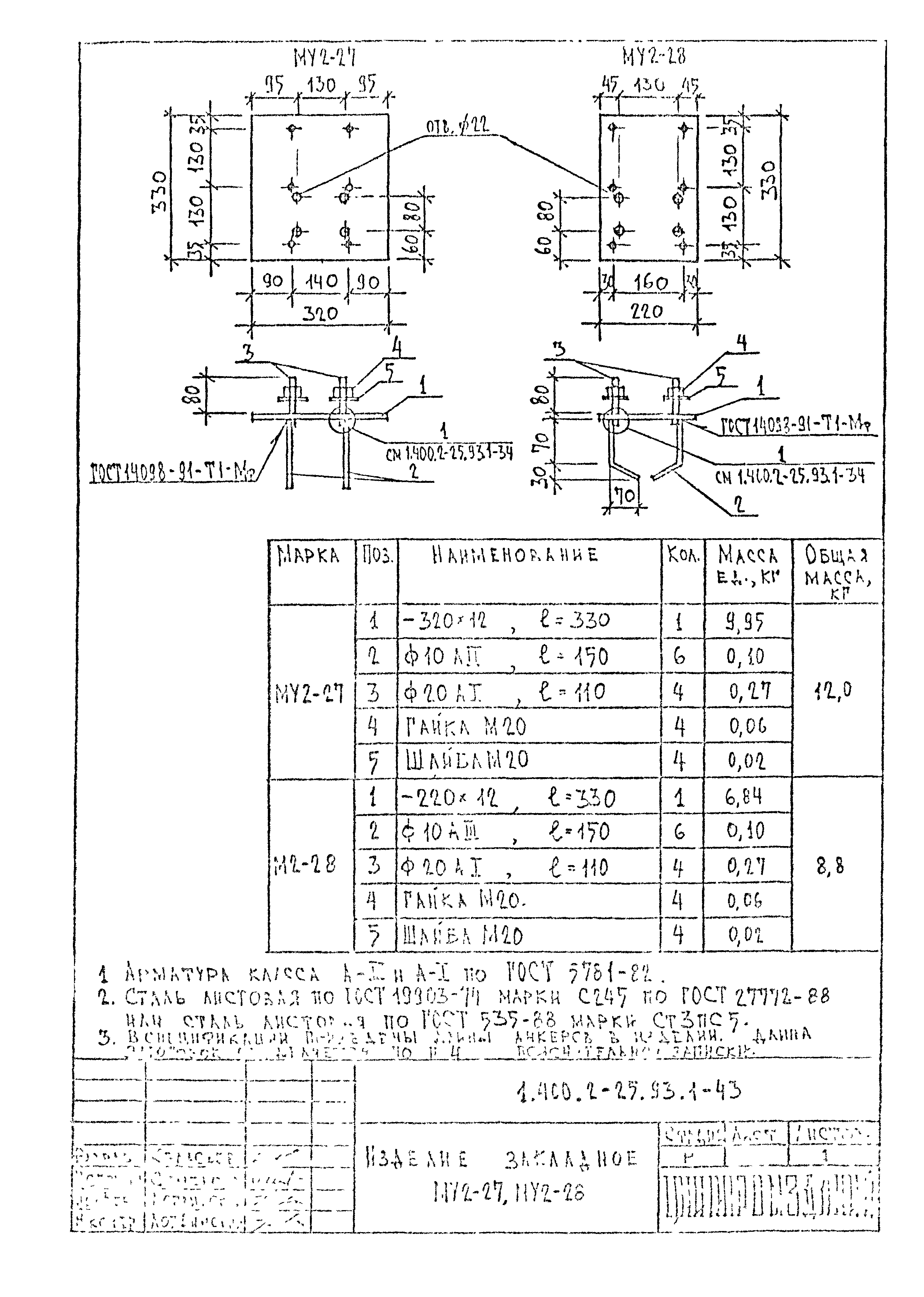 Серия 1.400.2-25.93