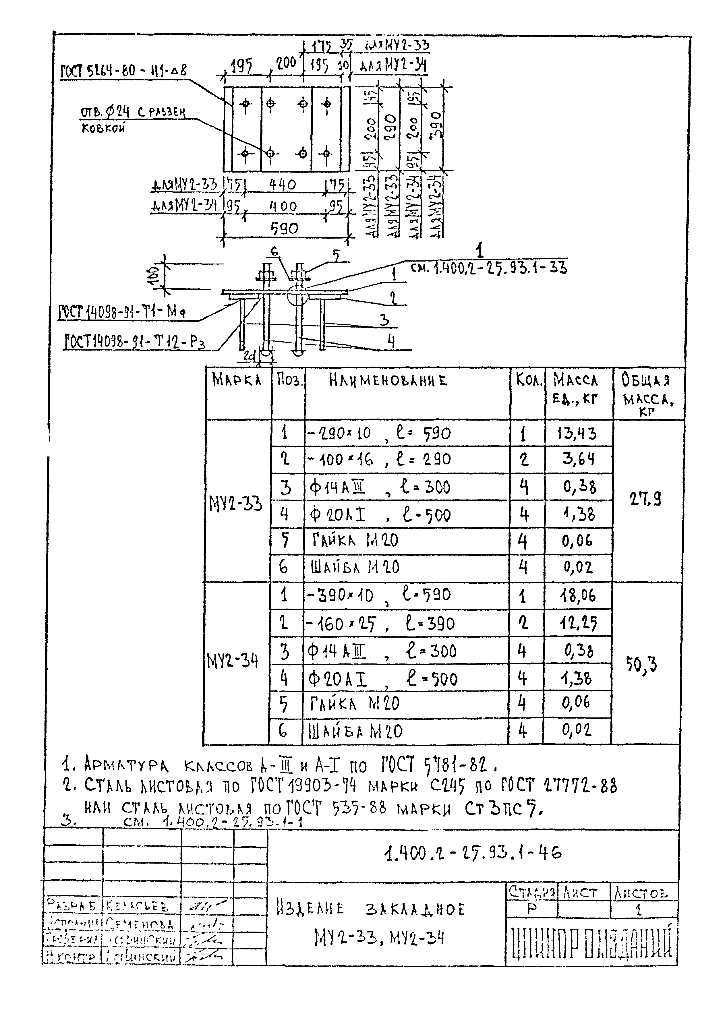 Серия 1.400.2-25.93