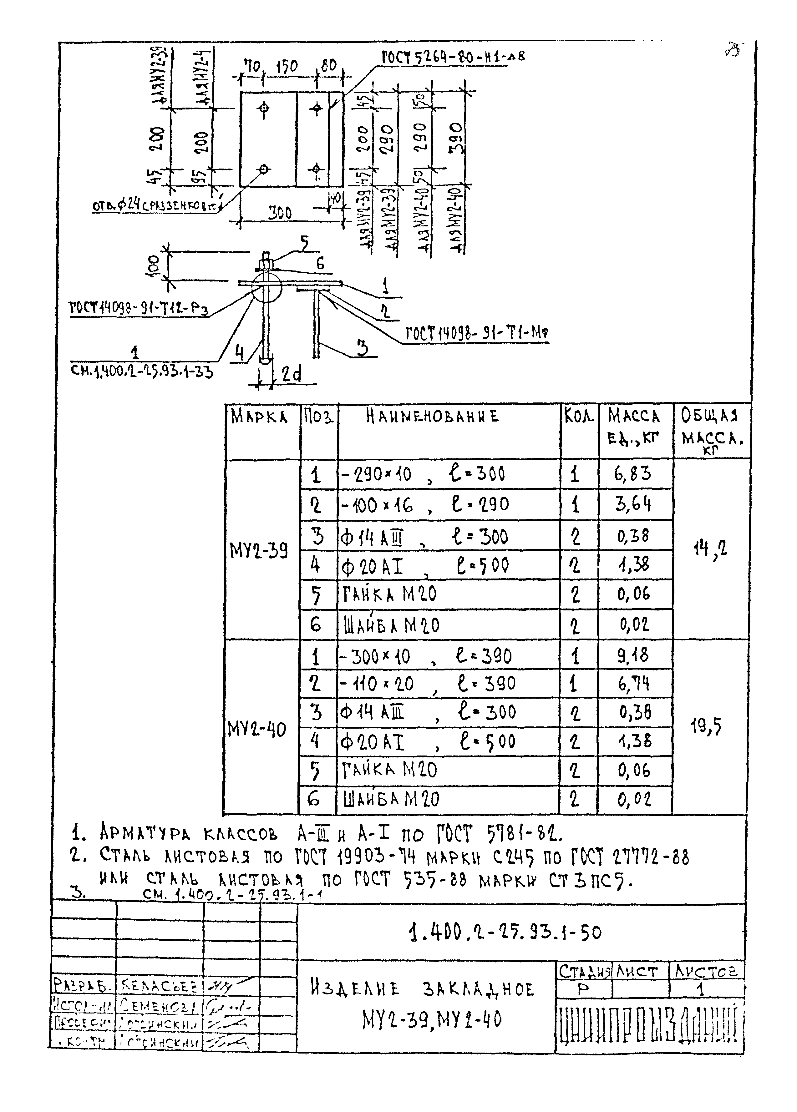 Серия 1.400.2-25.93