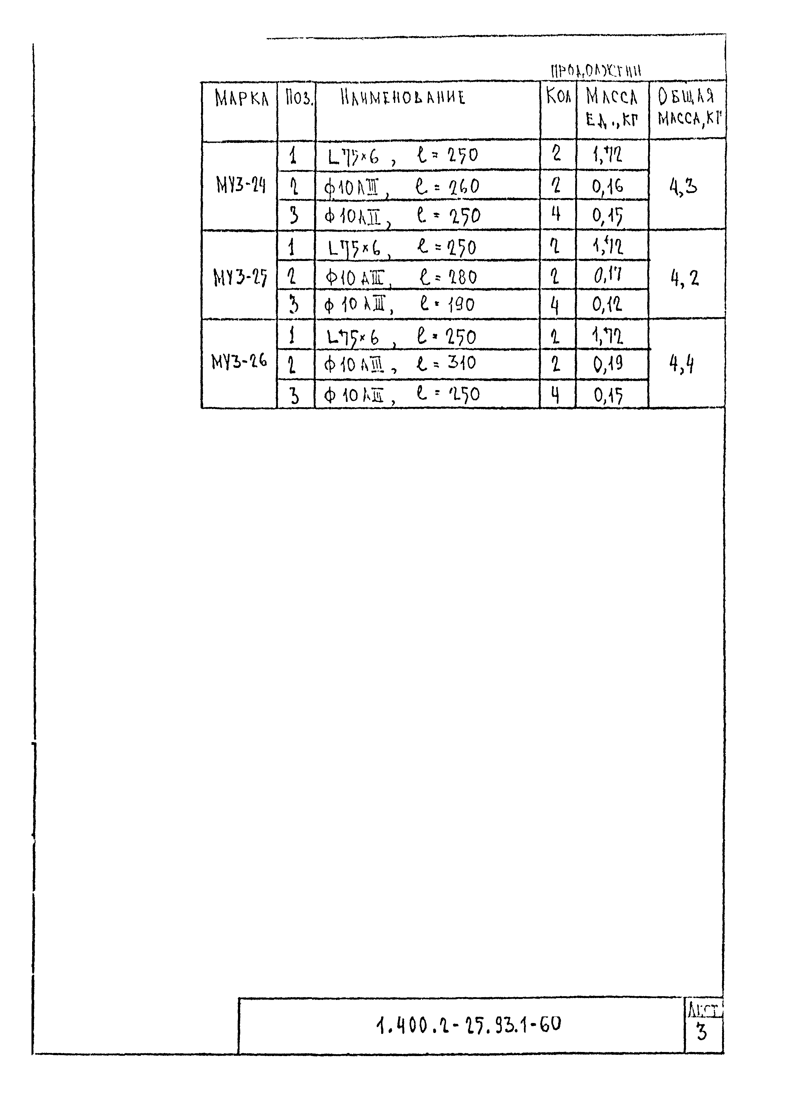 Серия 1.400.2-25.93