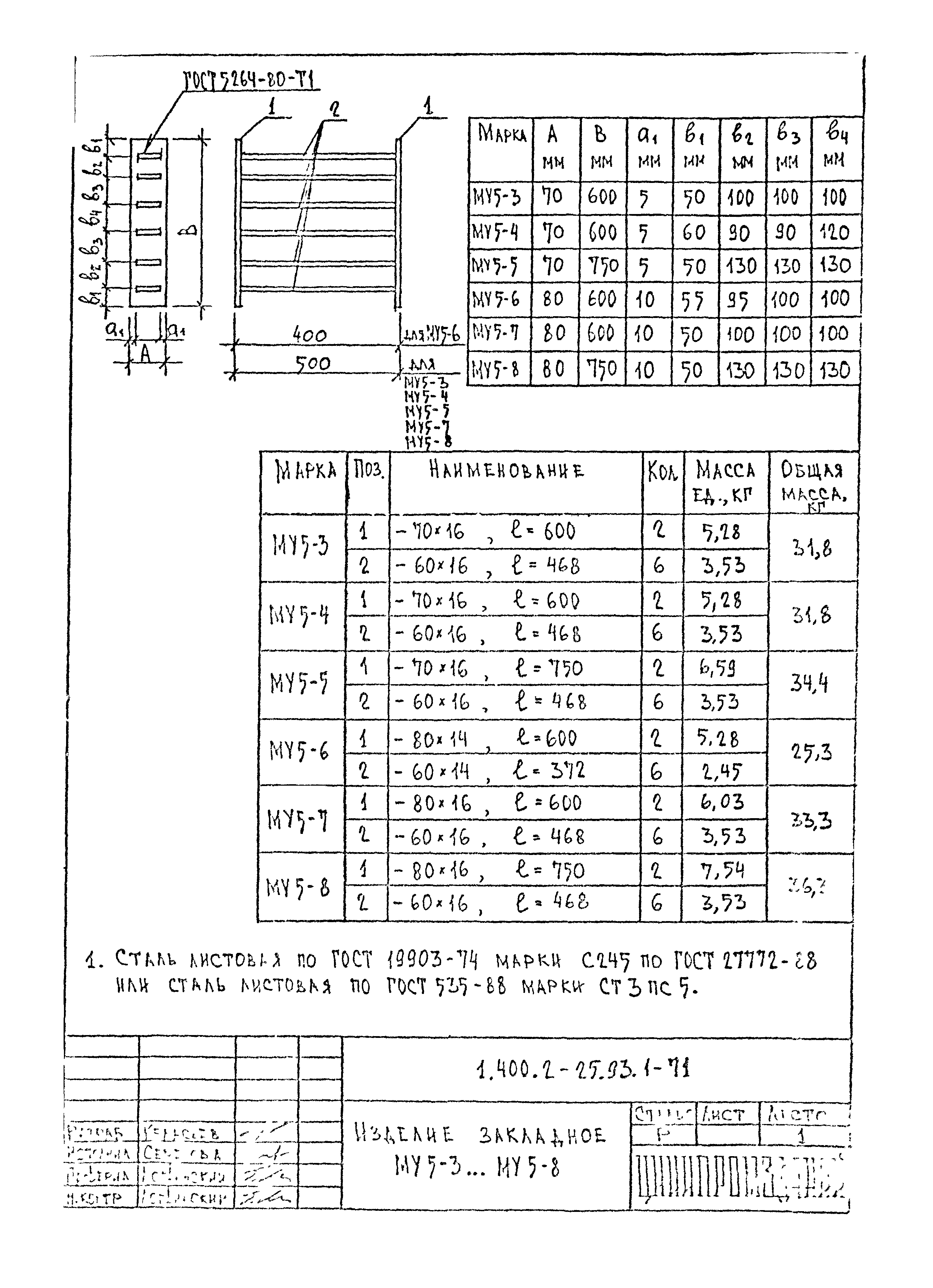 Серия 1.400.2-25.93