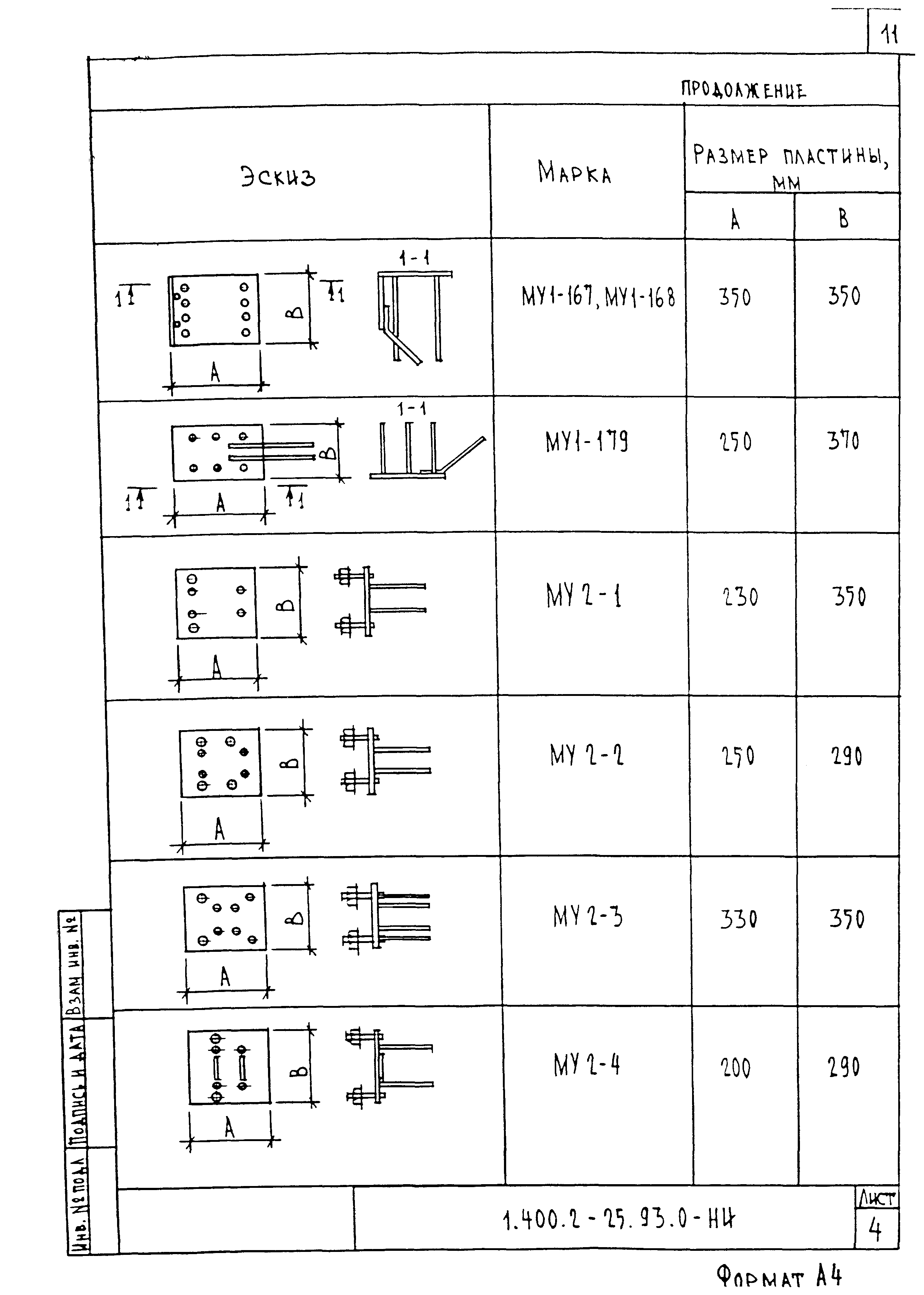 Серия 1.400.2-25.93