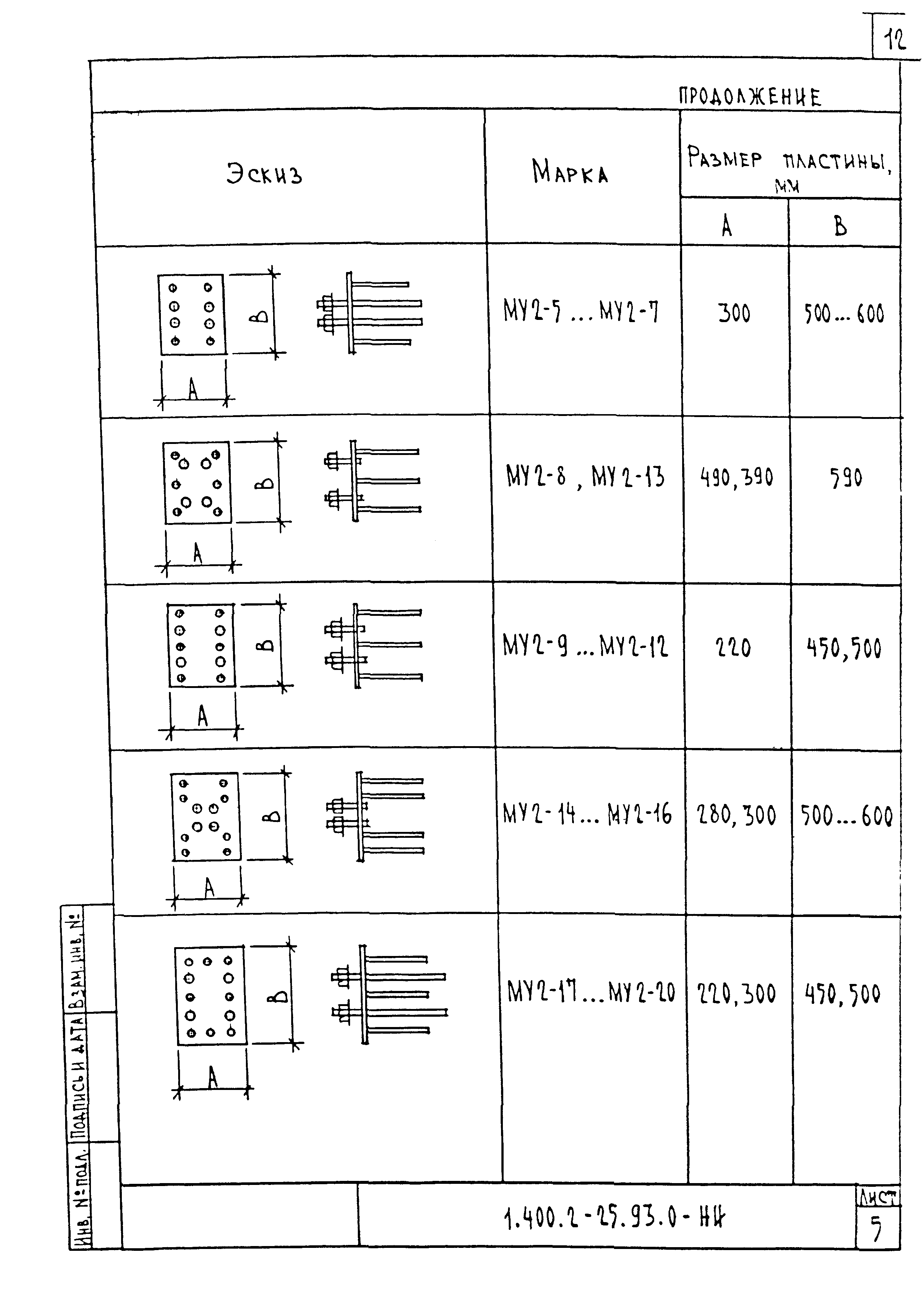 Серия 1.400.2-25.93