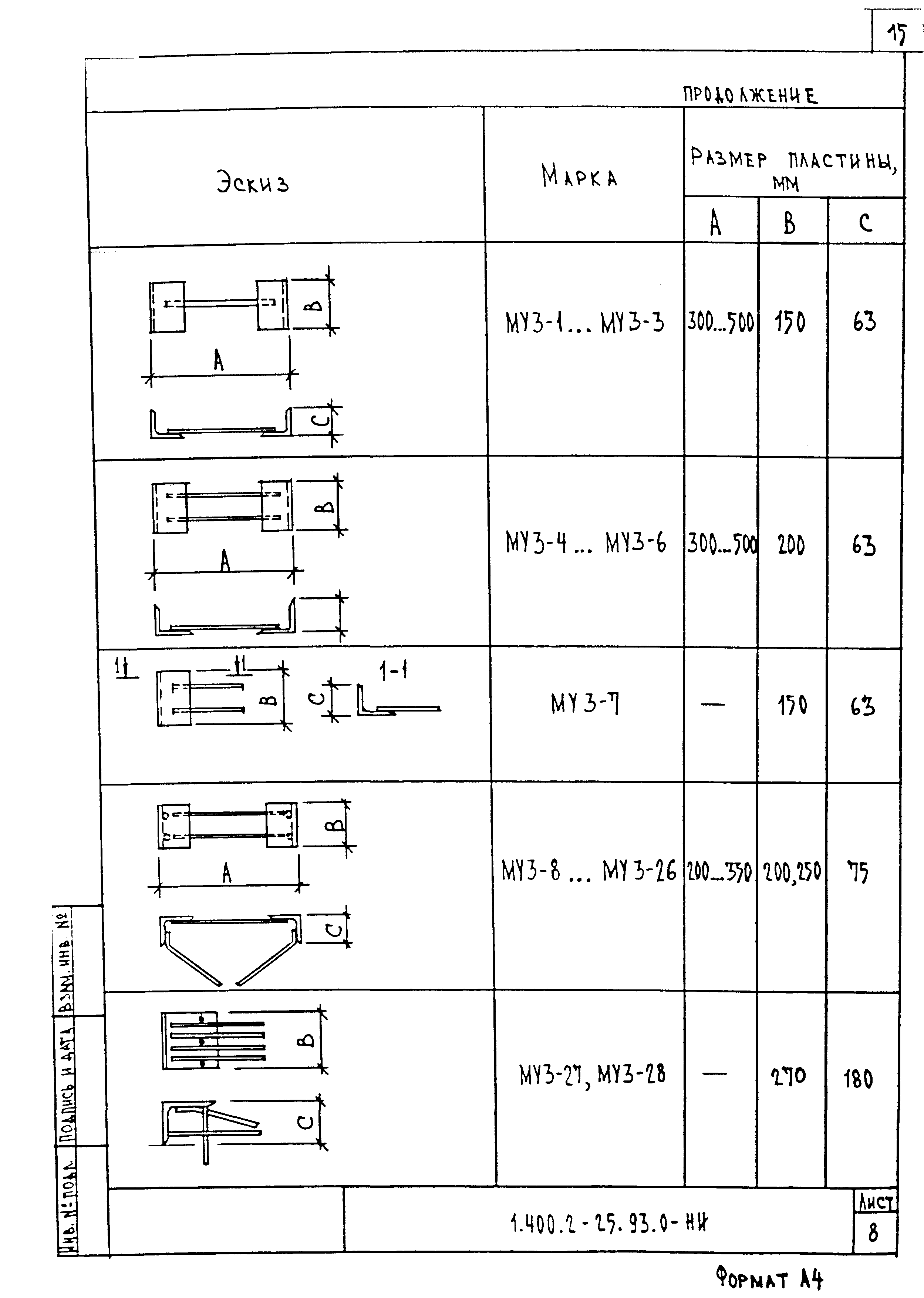 Серия 1.400.2-25.93