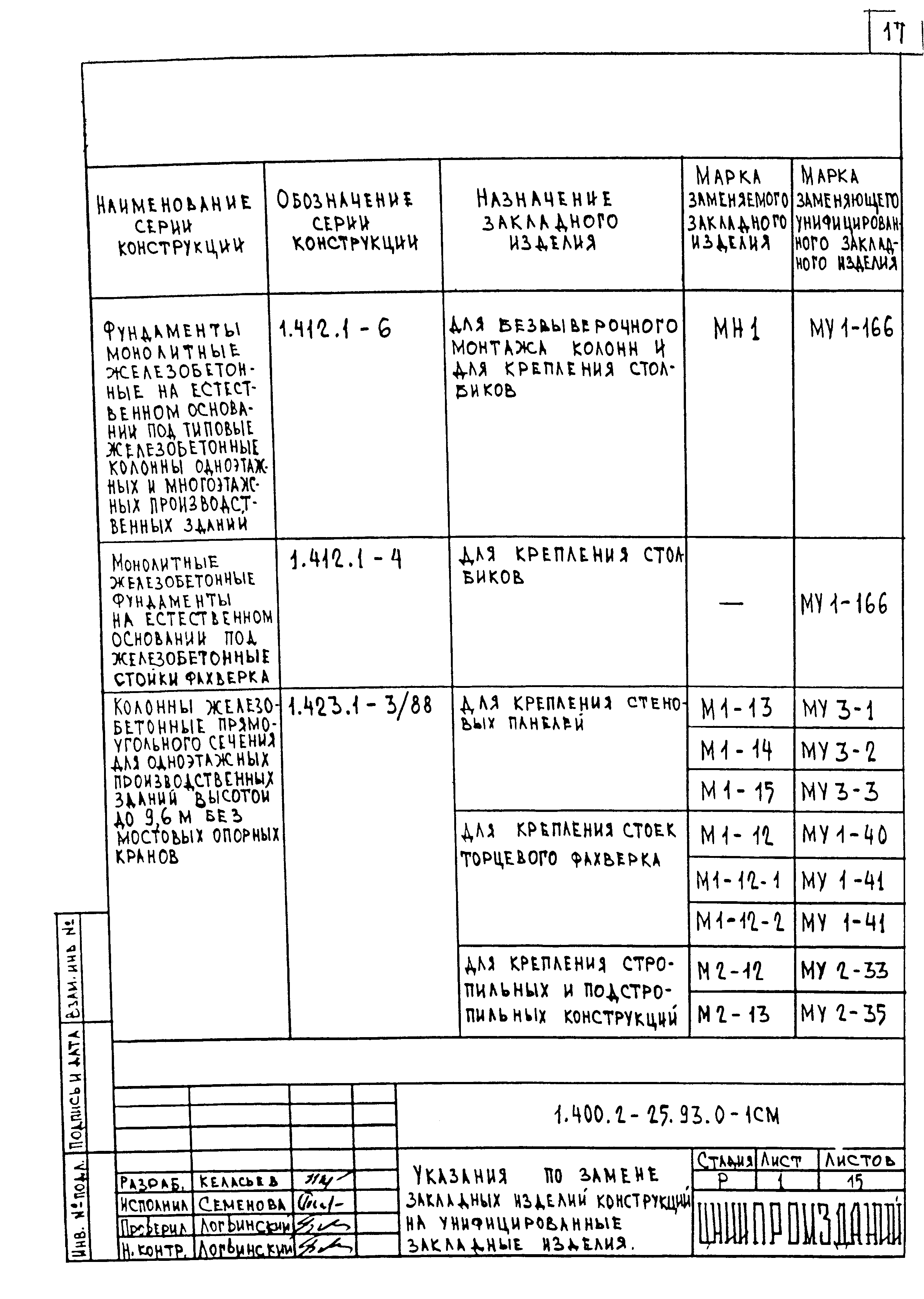 Серия 1.400.2-25.93