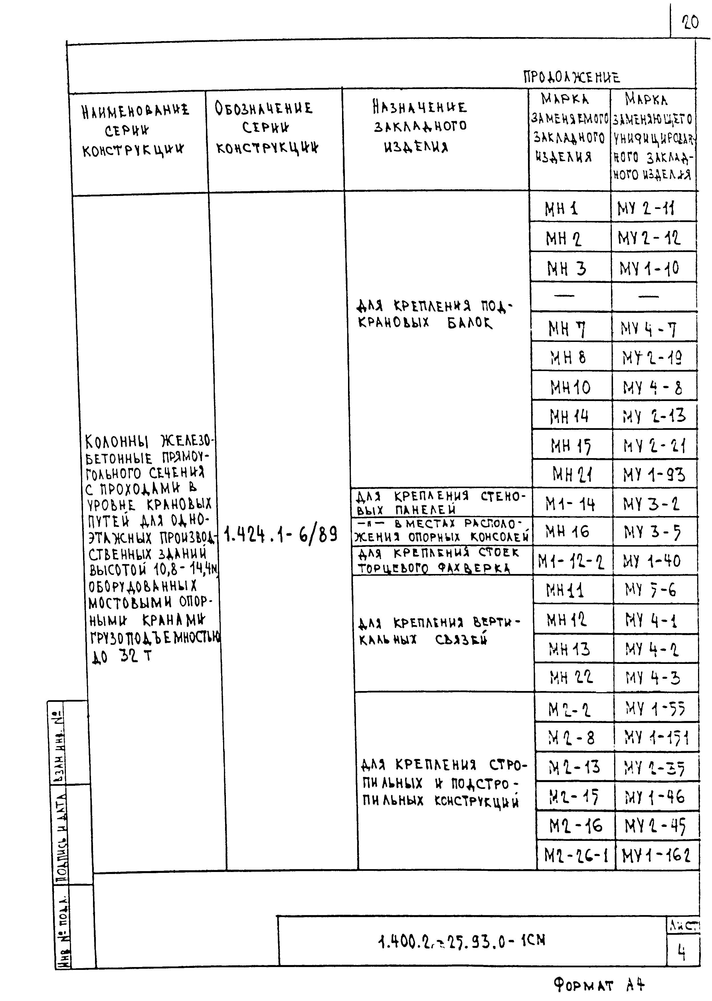 Серия 1.400.2-25.93