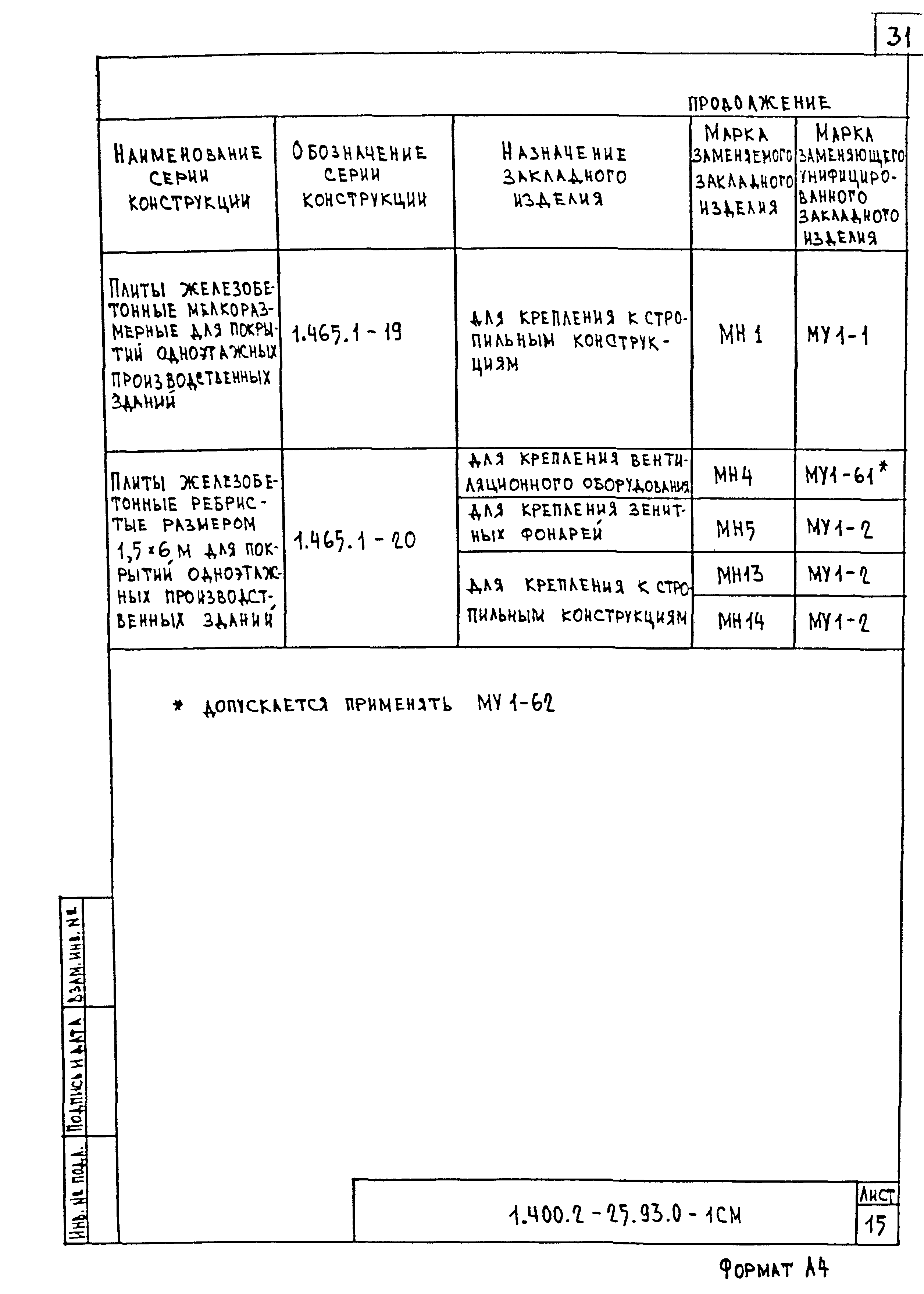 Серия 1.400.2-25.93