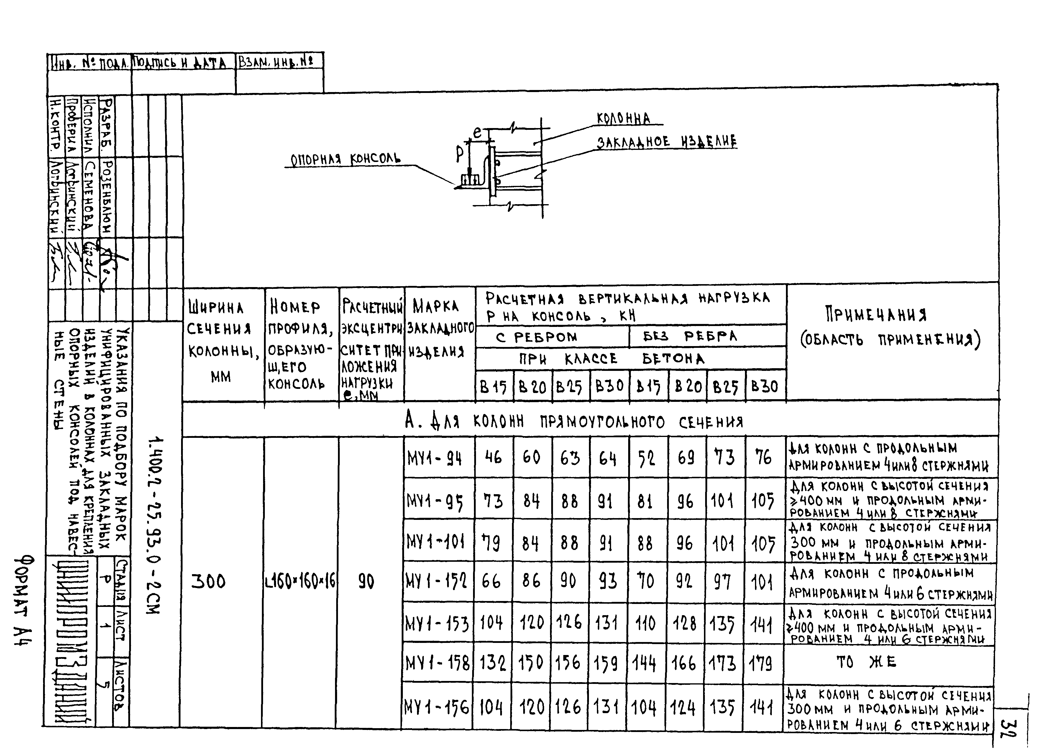 Серия 1.400.2-25.93