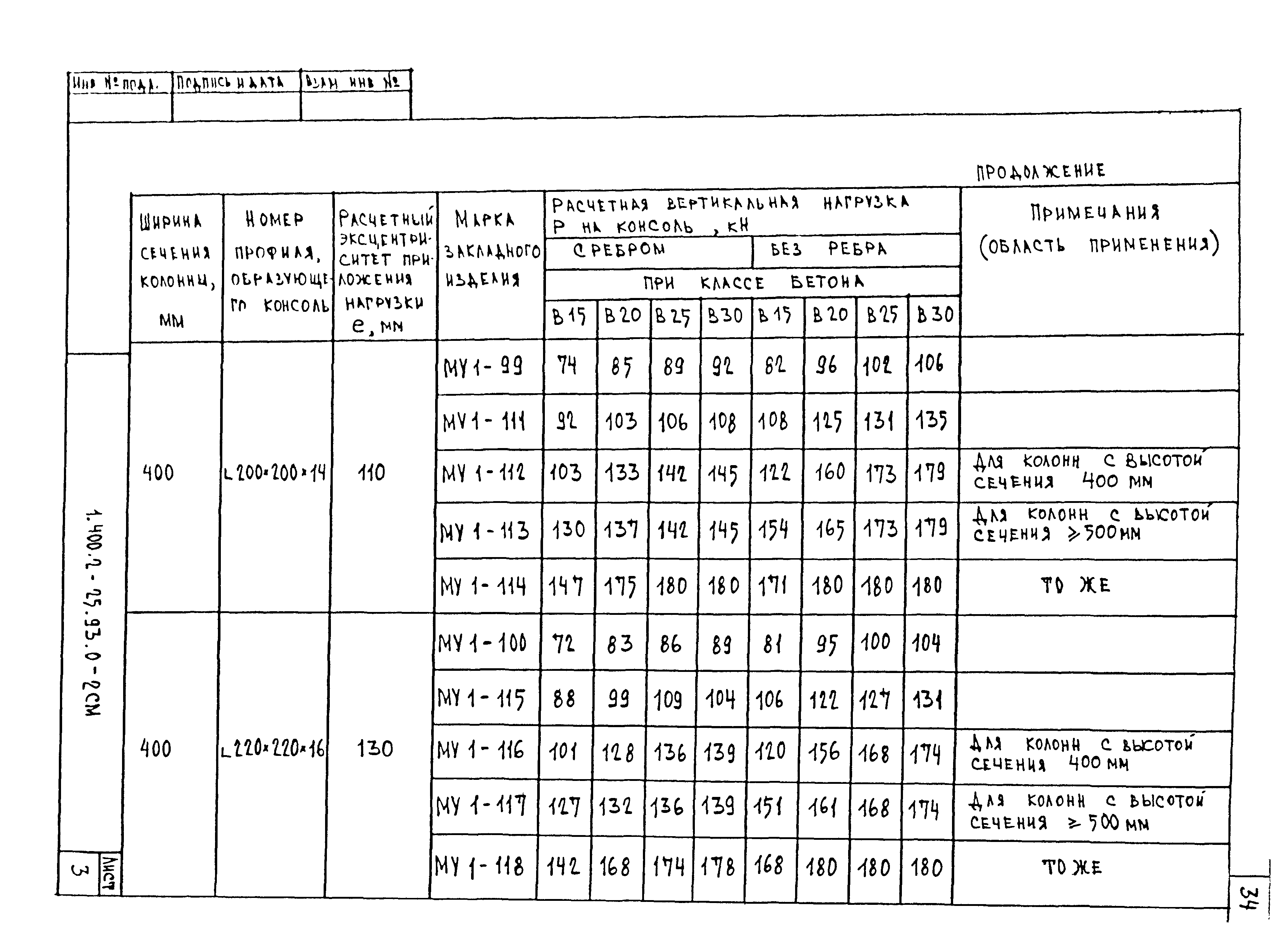 Серия 1.400.2-25.93