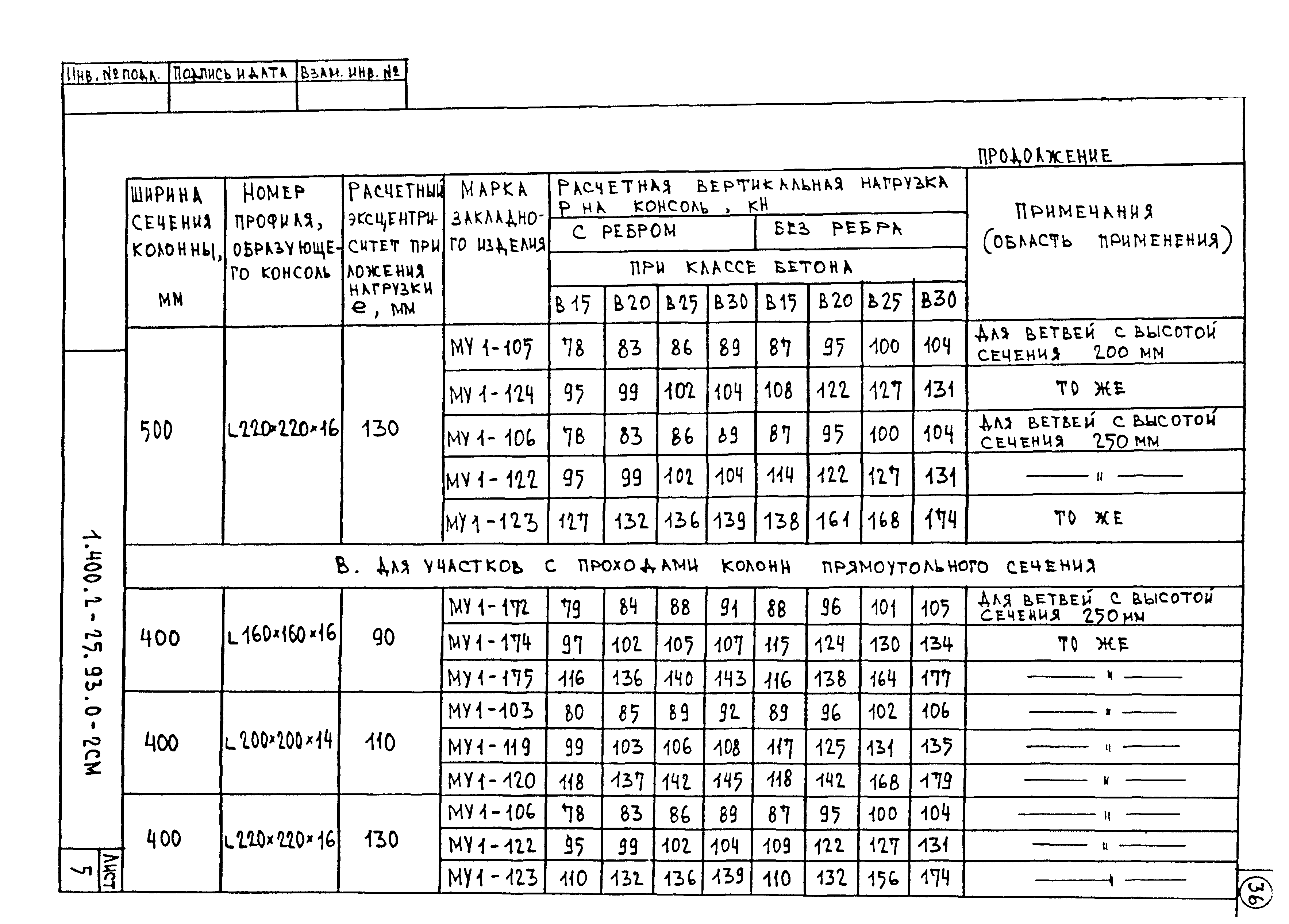 Серия 1.400.2-25.93