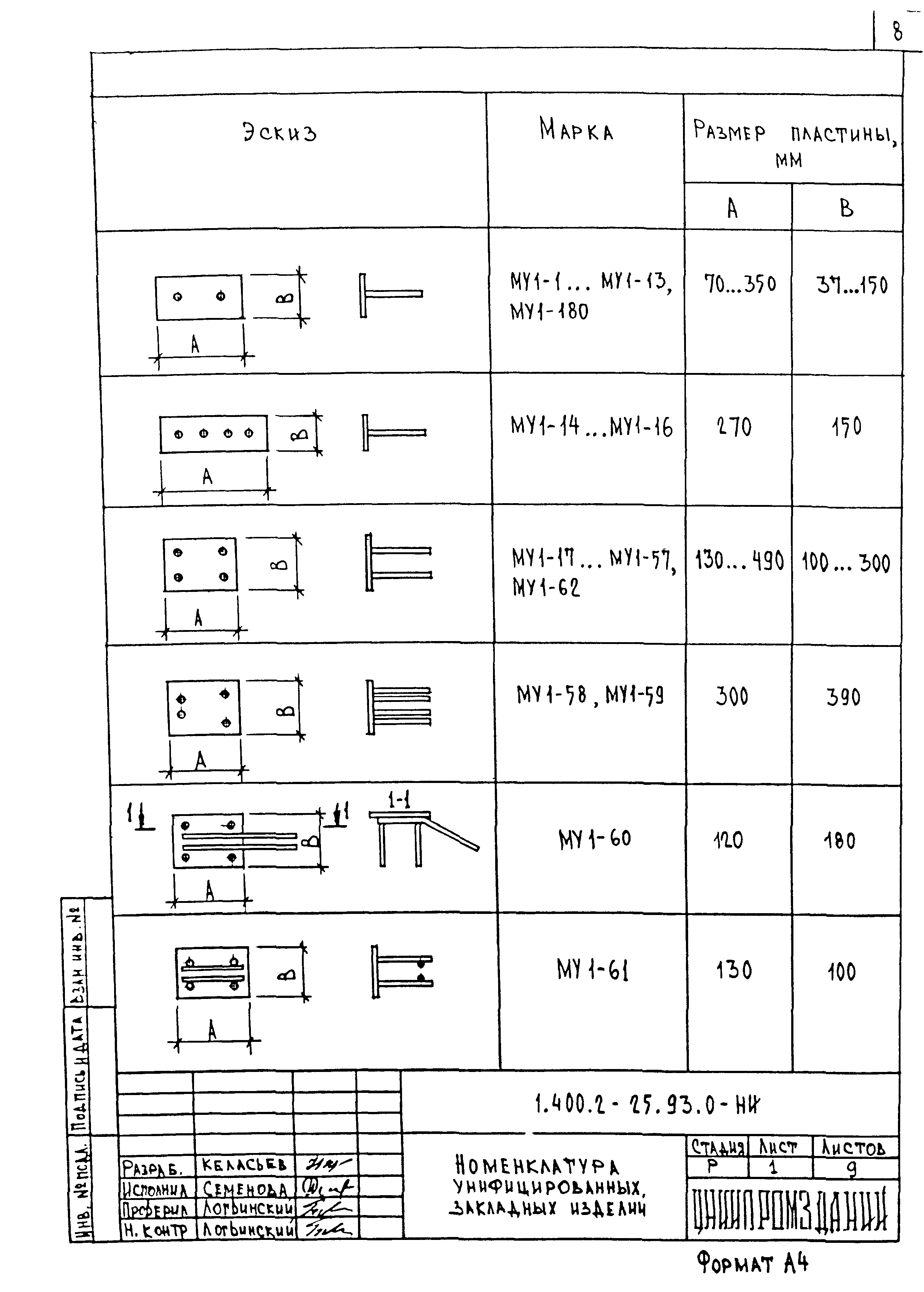 Серия 1.400.2-25.93