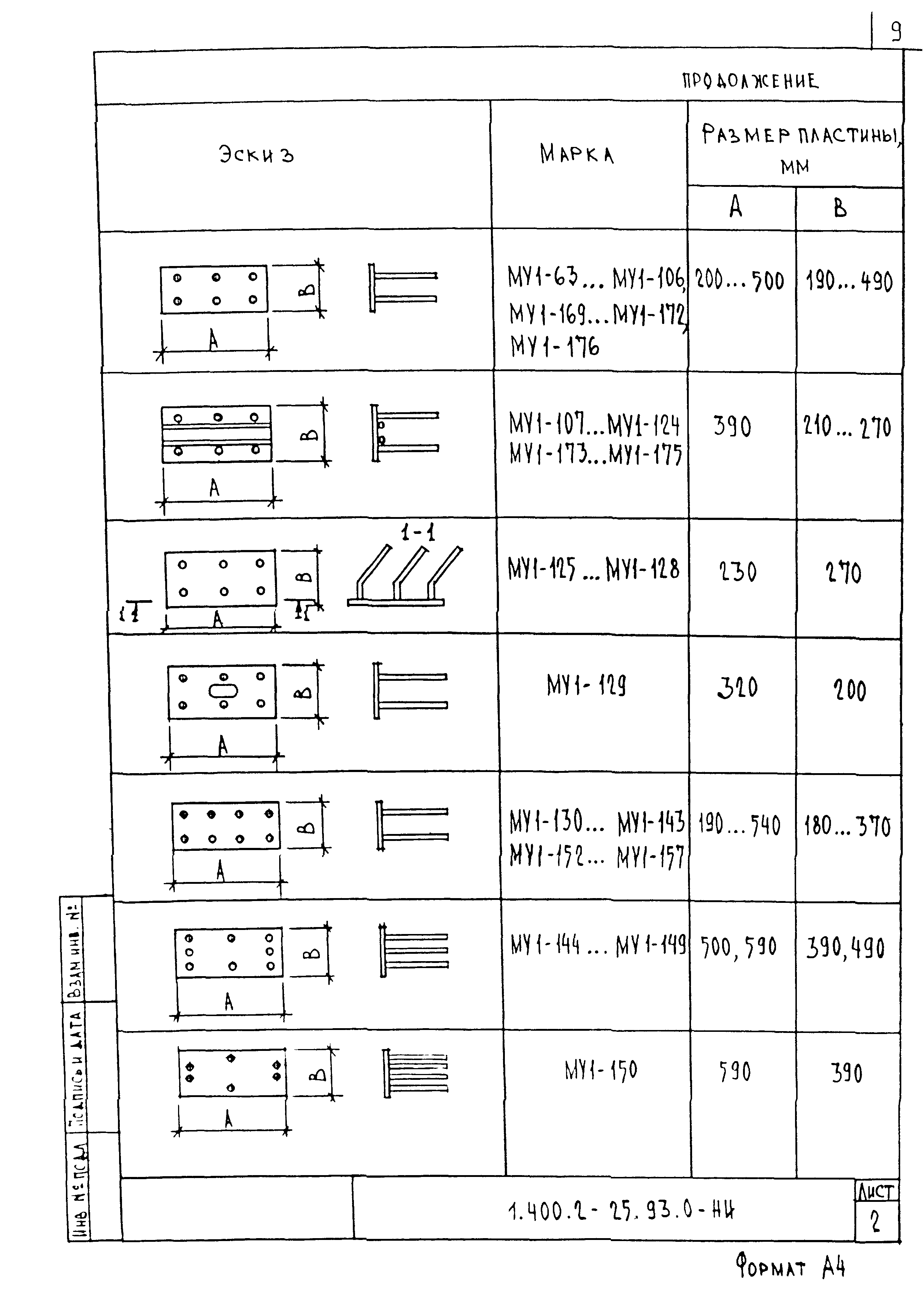 Серия 1.400.2-25.93