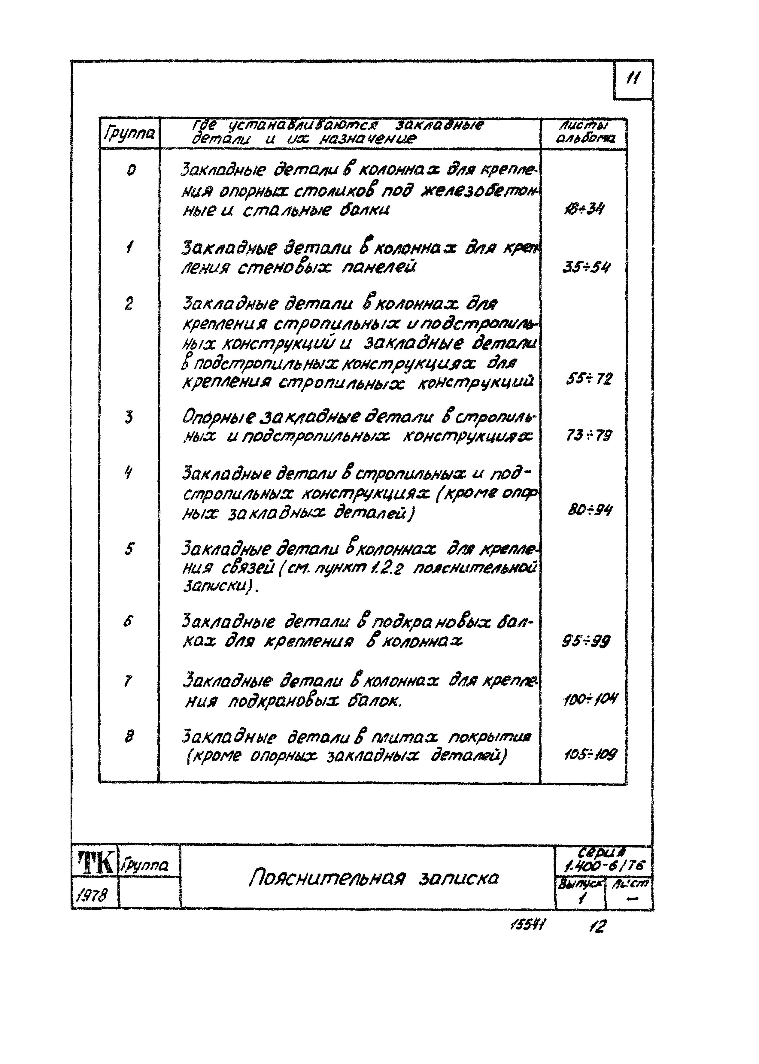 Серия 1.400-6/76