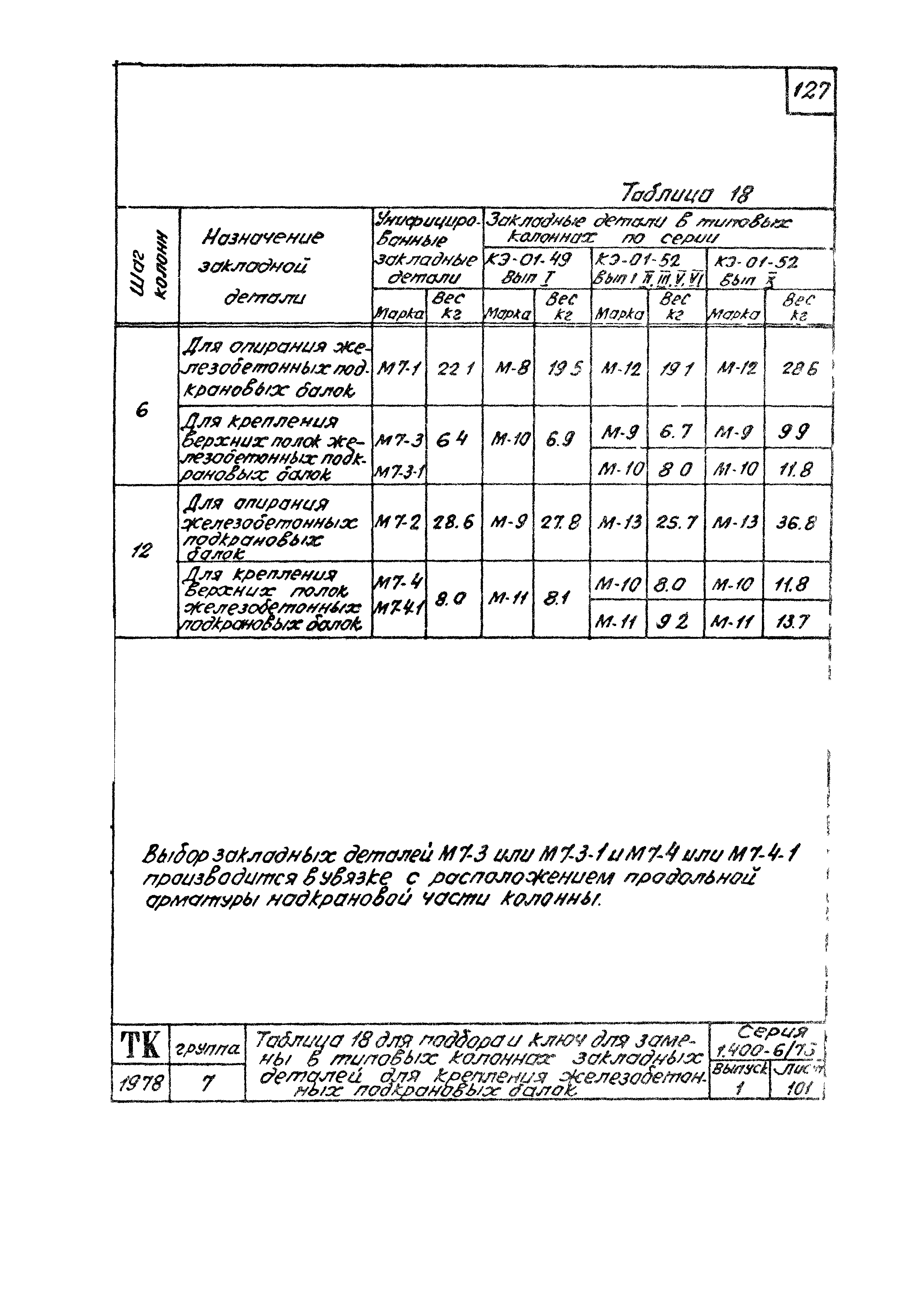 Серия 1.400-6/76