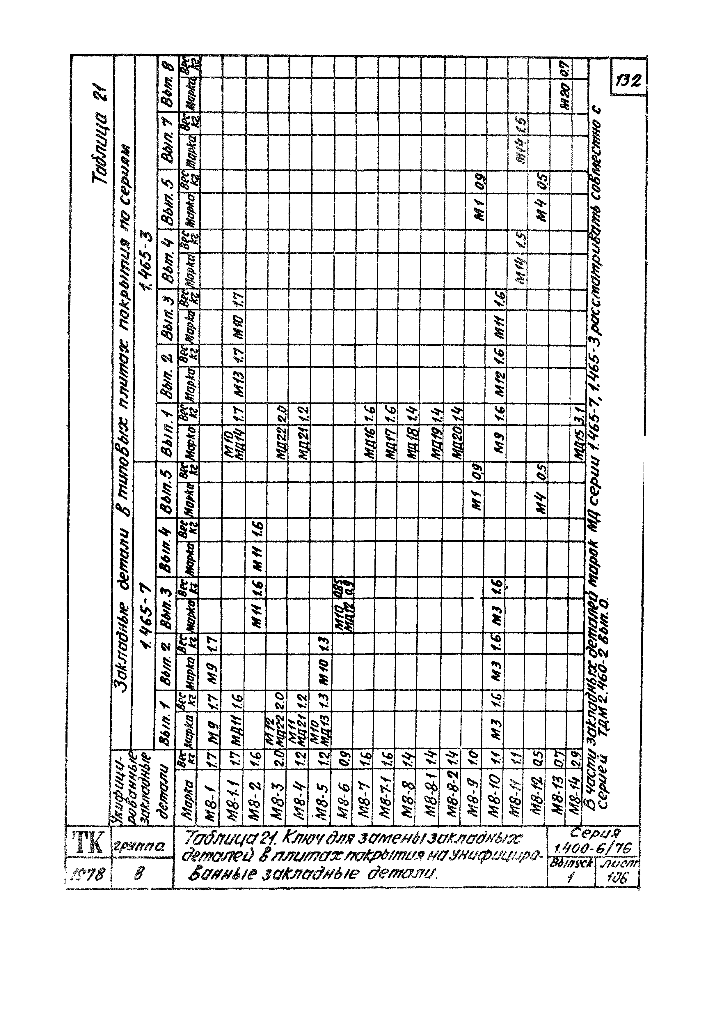 Серия 1.400-6/76