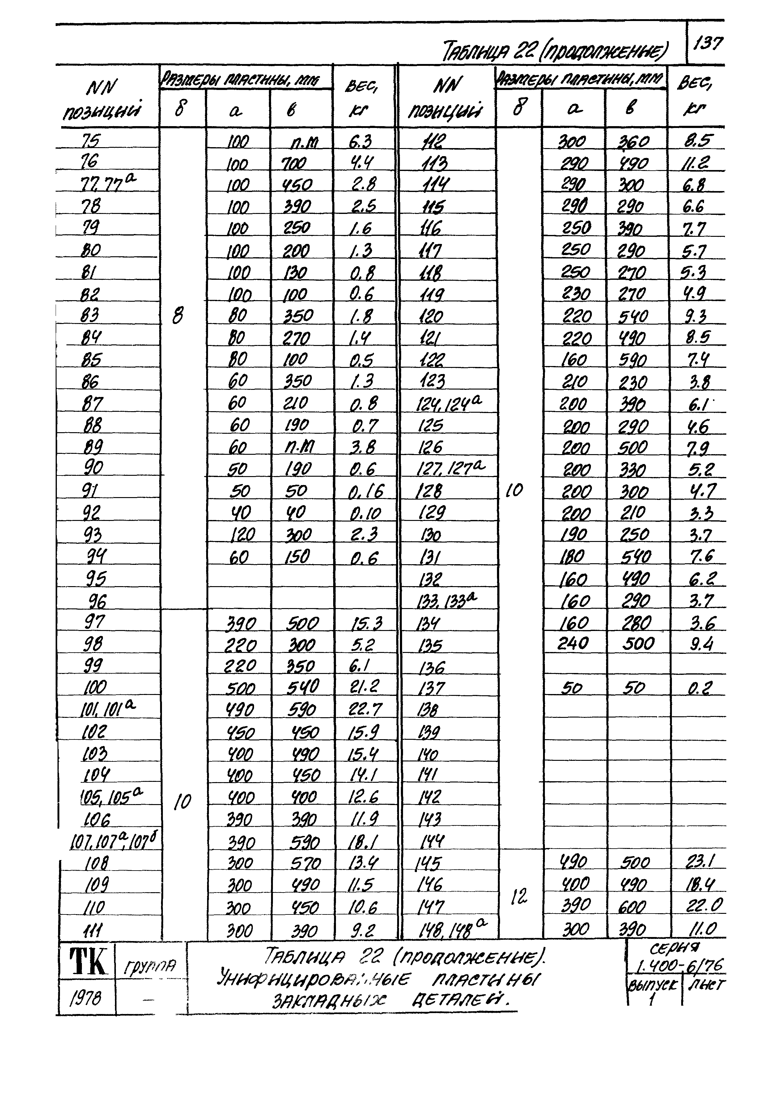 Серия 1.400-6/76