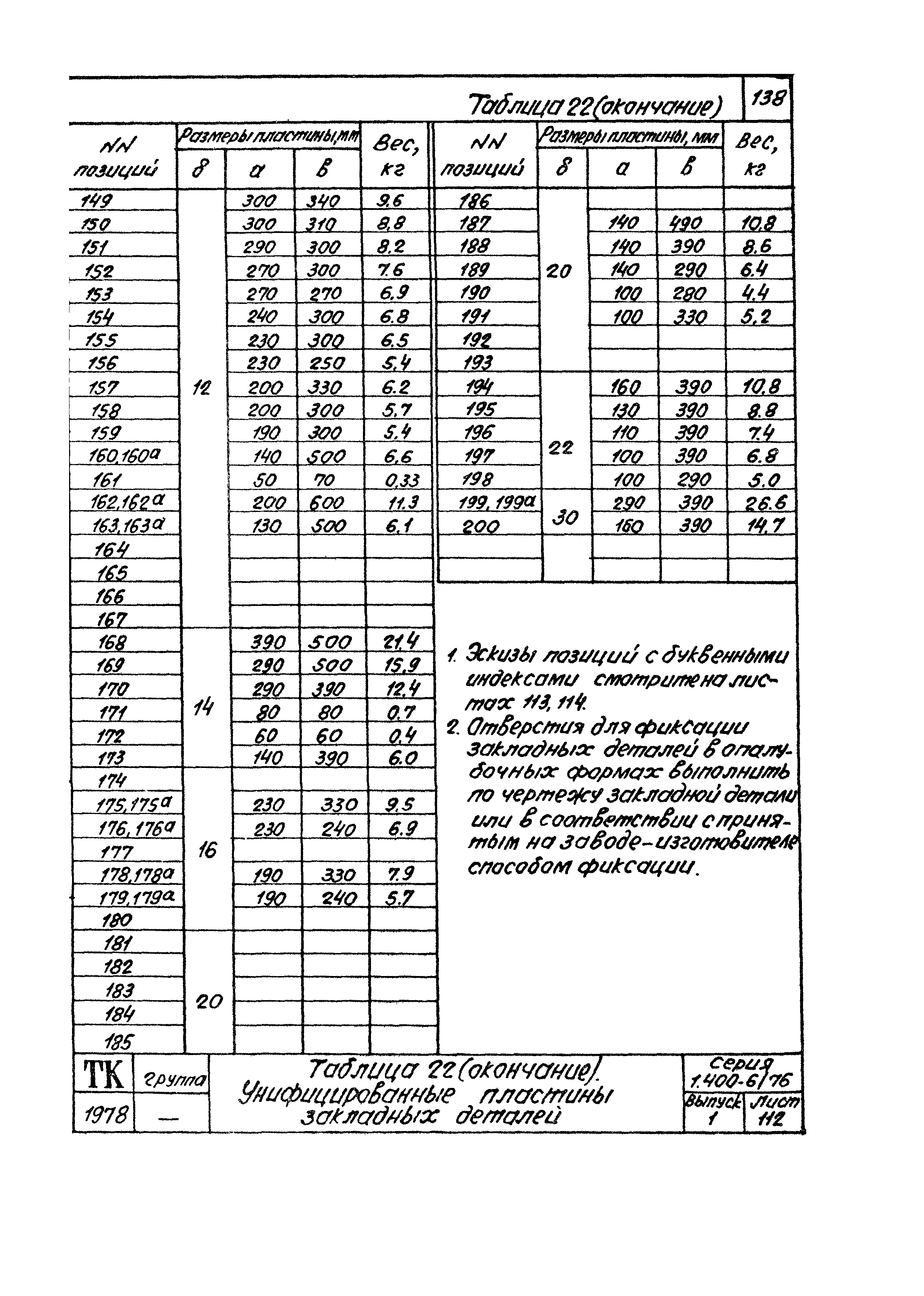 Серия 1.400-6/76