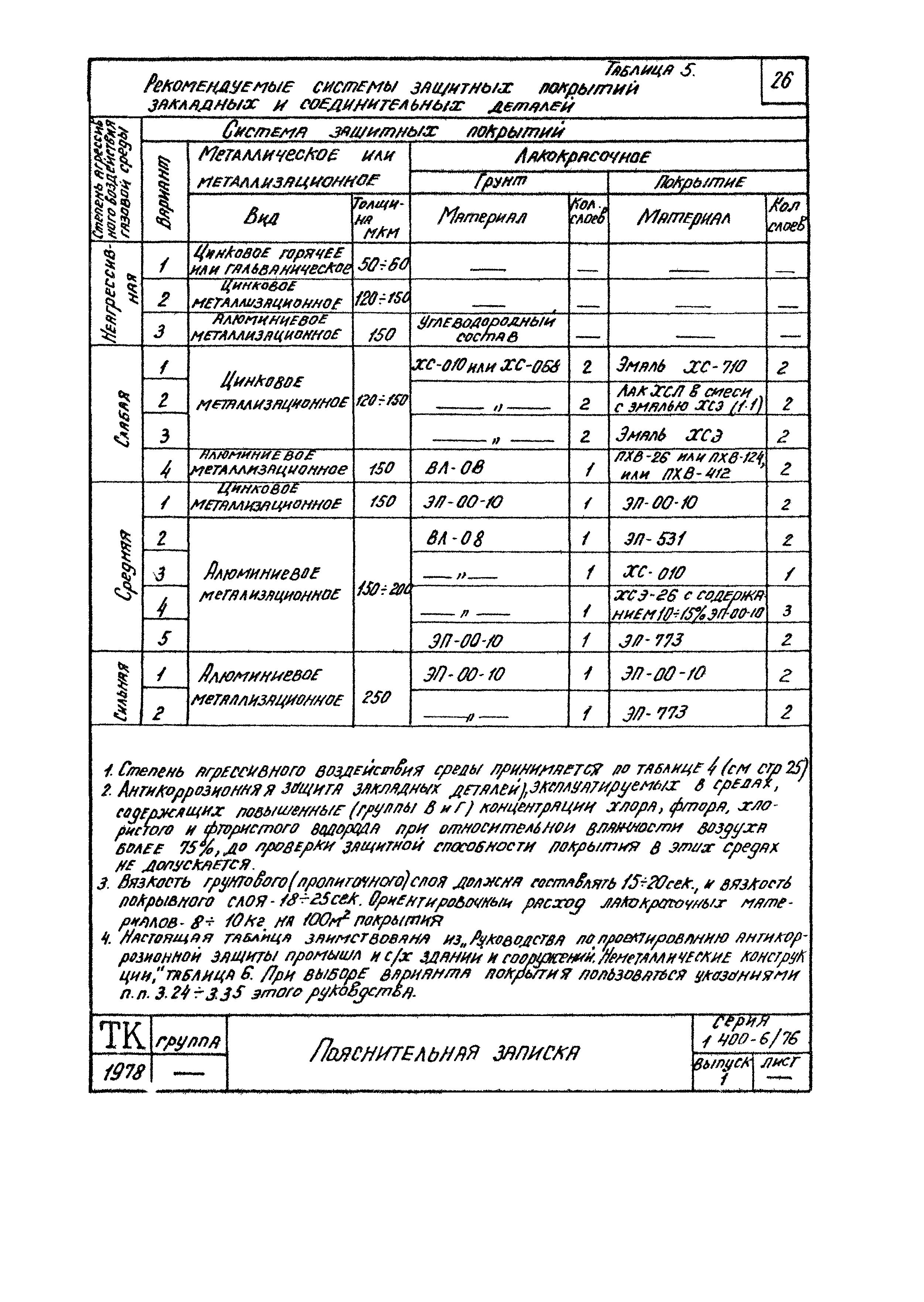 Серия 1.400-6/76