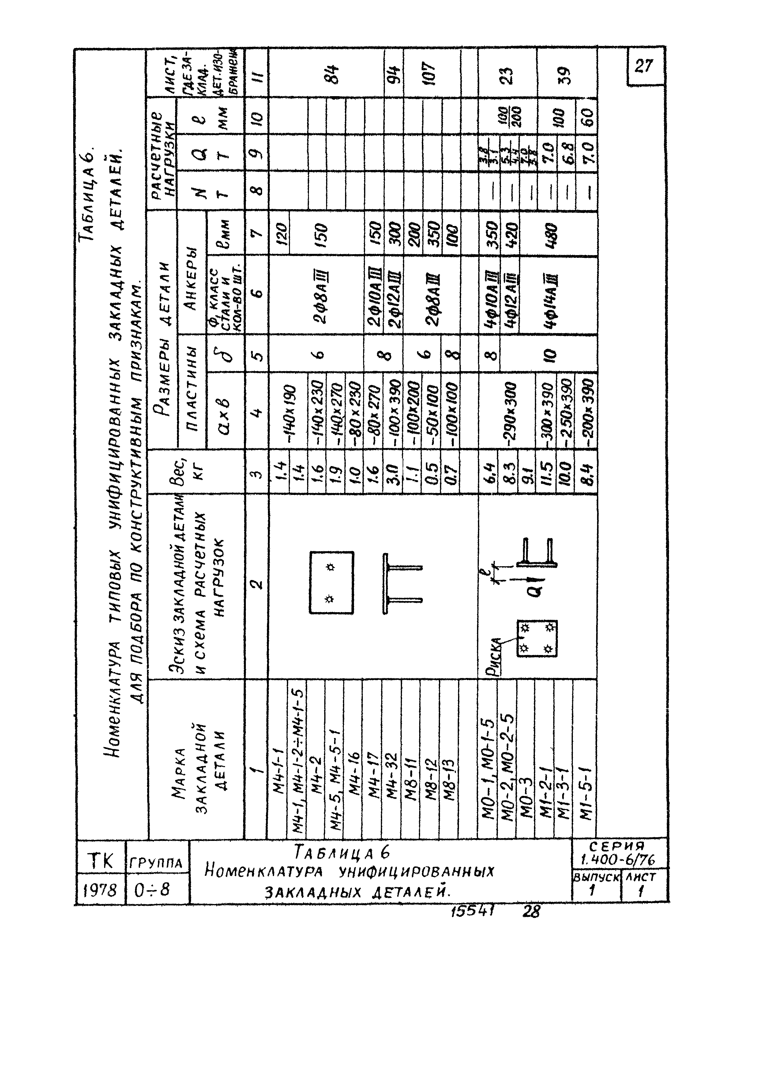 Серия 1.400-6/76