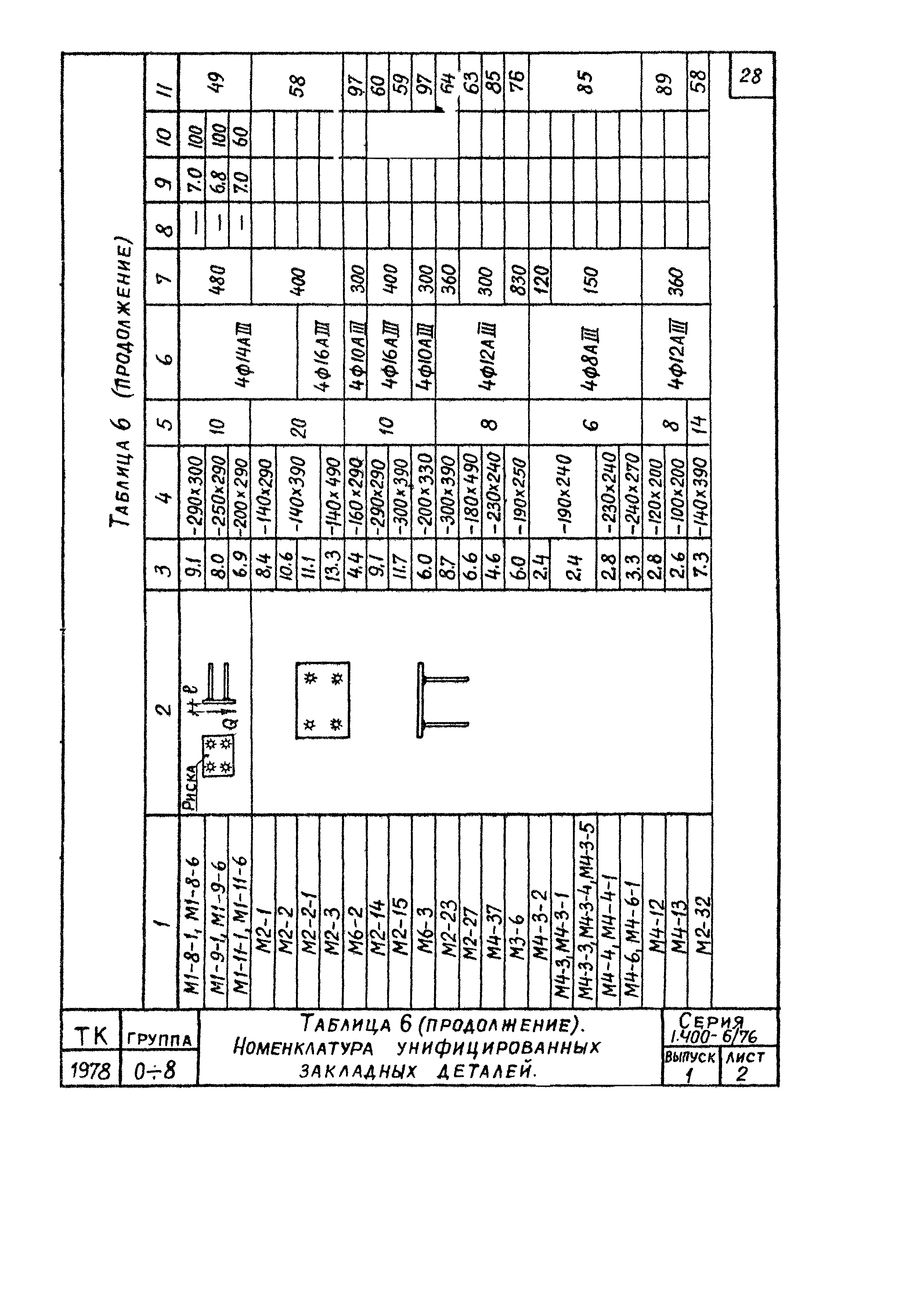 Серия 1.400-6/76