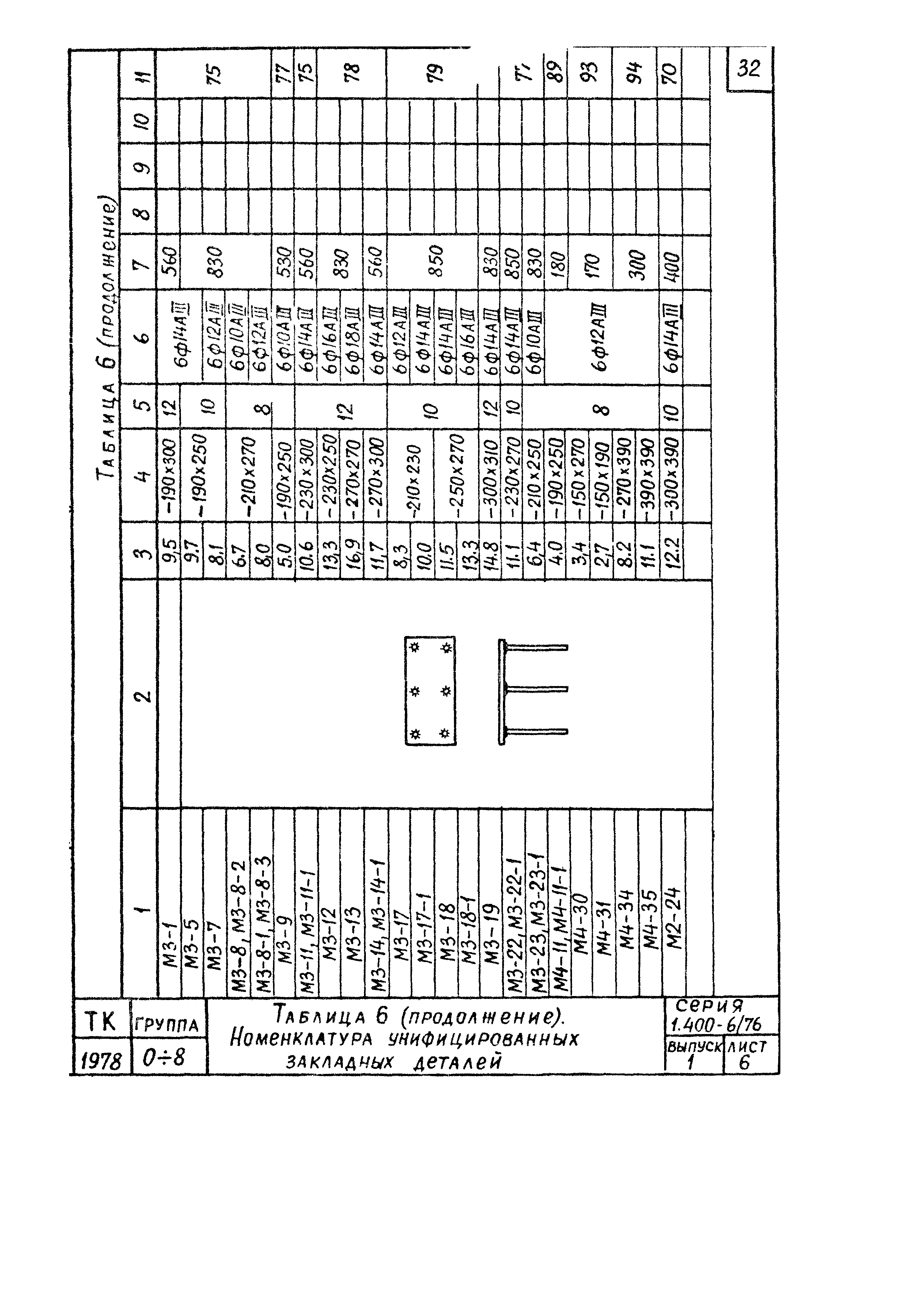 Серия 1.400-6/76