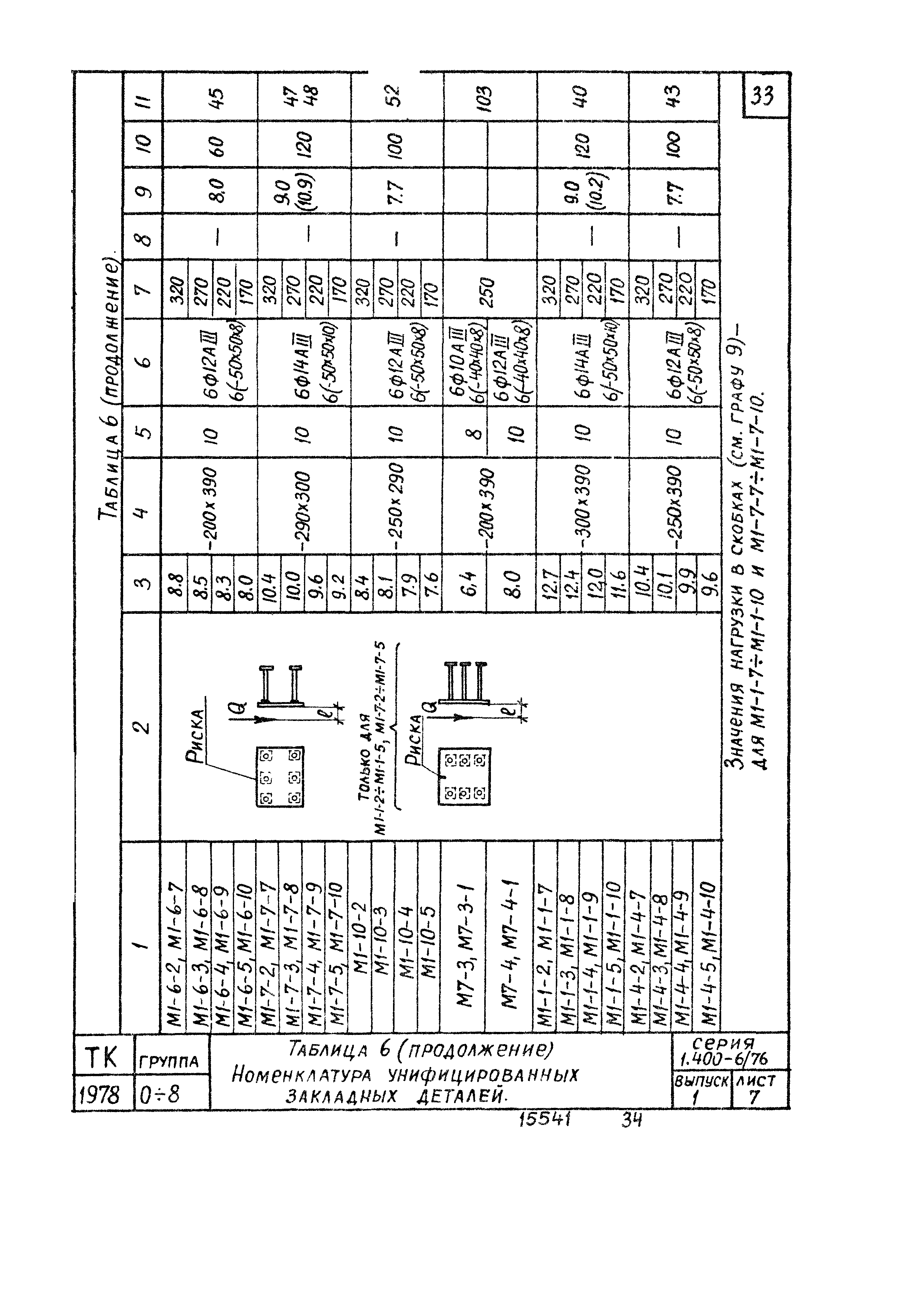 Серия 1.400-6/76