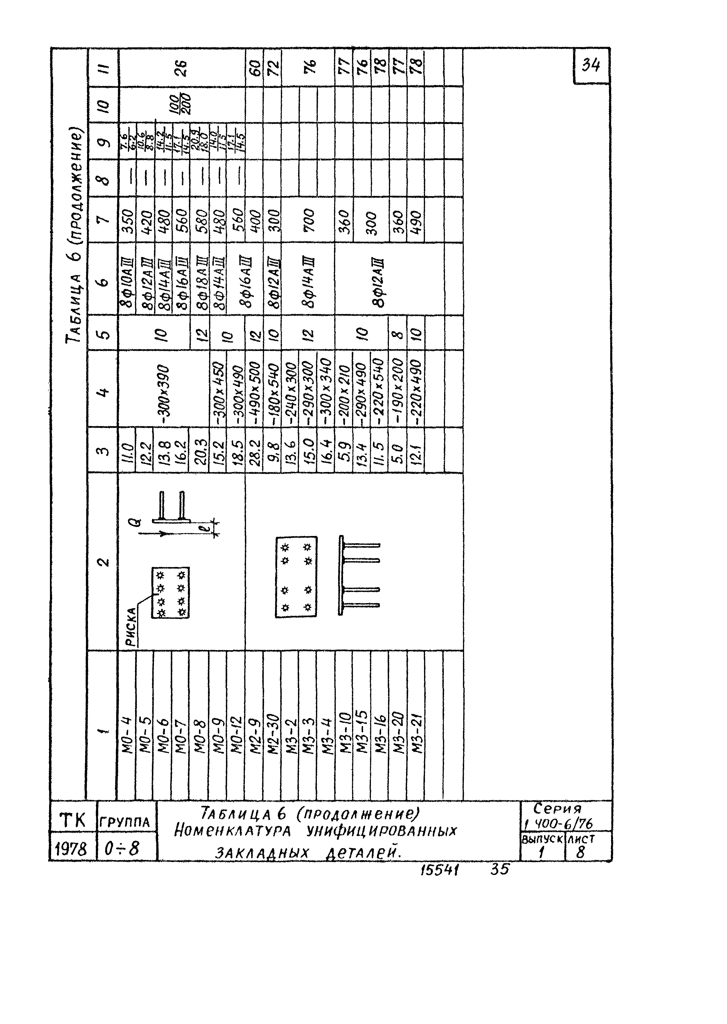 Серия 1.400-6/76